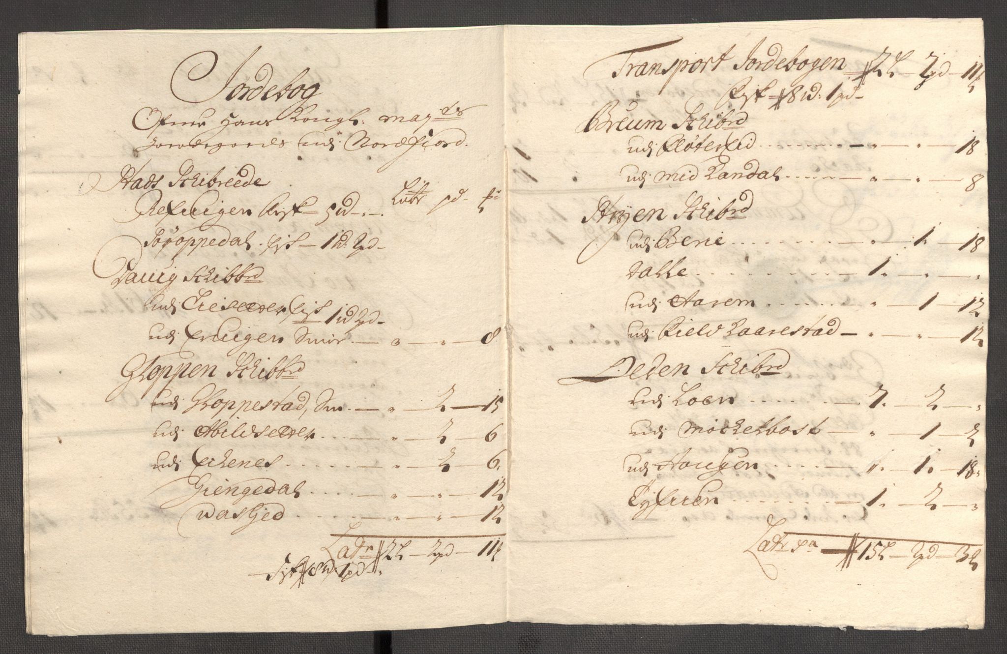 Rentekammeret inntil 1814, Reviderte regnskaper, Fogderegnskap, AV/RA-EA-4092/R53/L3425: Fogderegnskap Sunn- og Nordfjord, 1700-1701, p. 195