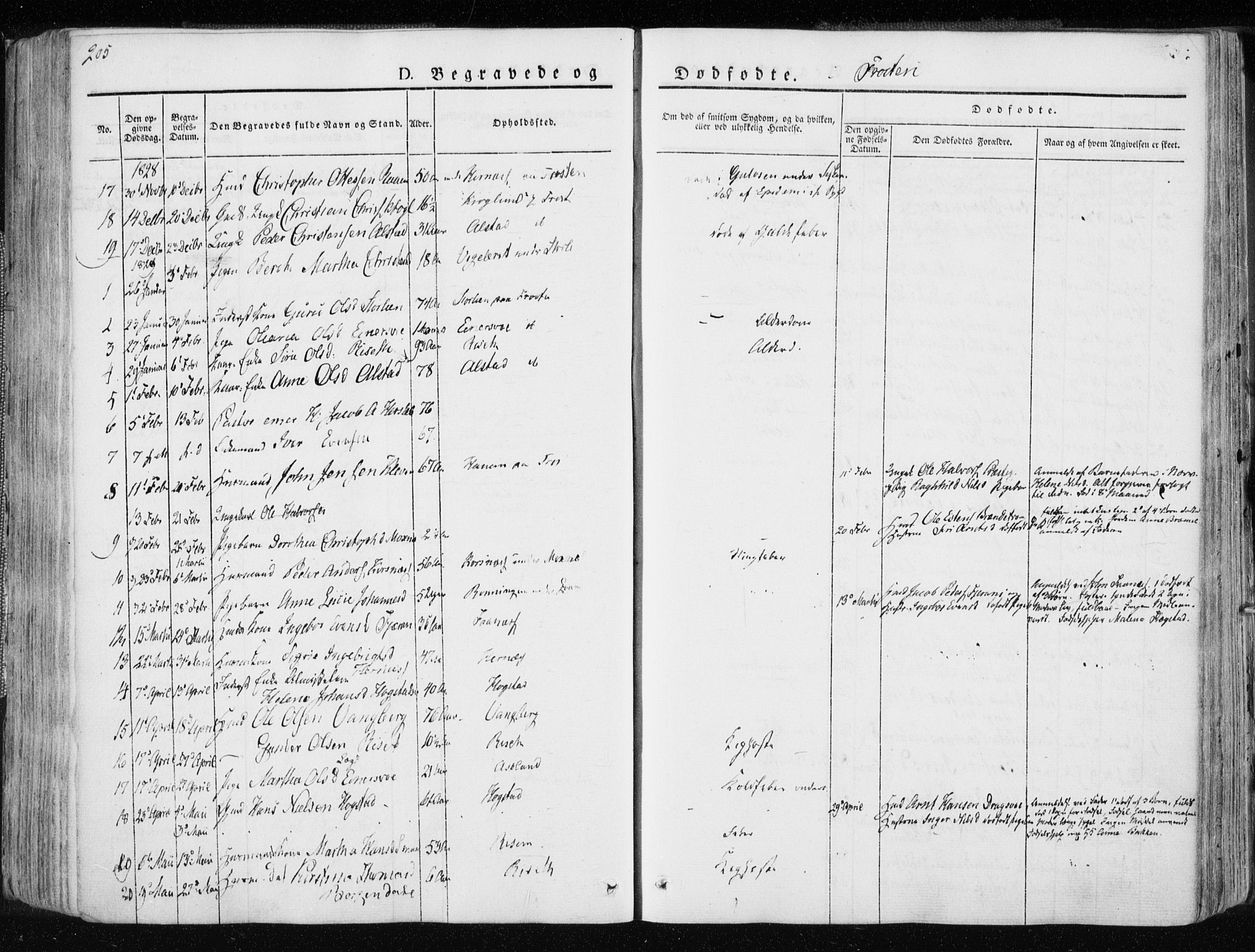 Ministerialprotokoller, klokkerbøker og fødselsregistre - Nord-Trøndelag, SAT/A-1458/713/L0114: Parish register (official) no. 713A05, 1827-1839, p. 205