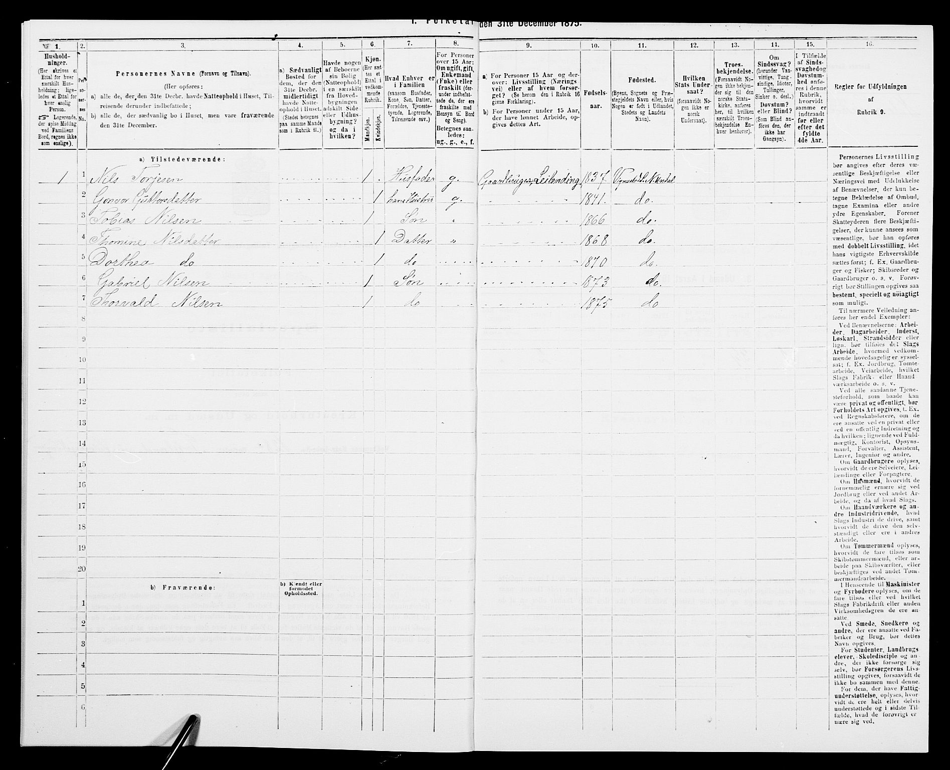 SAK, 1875 census for 1028P Nord-Audnedal, 1875, p. 55