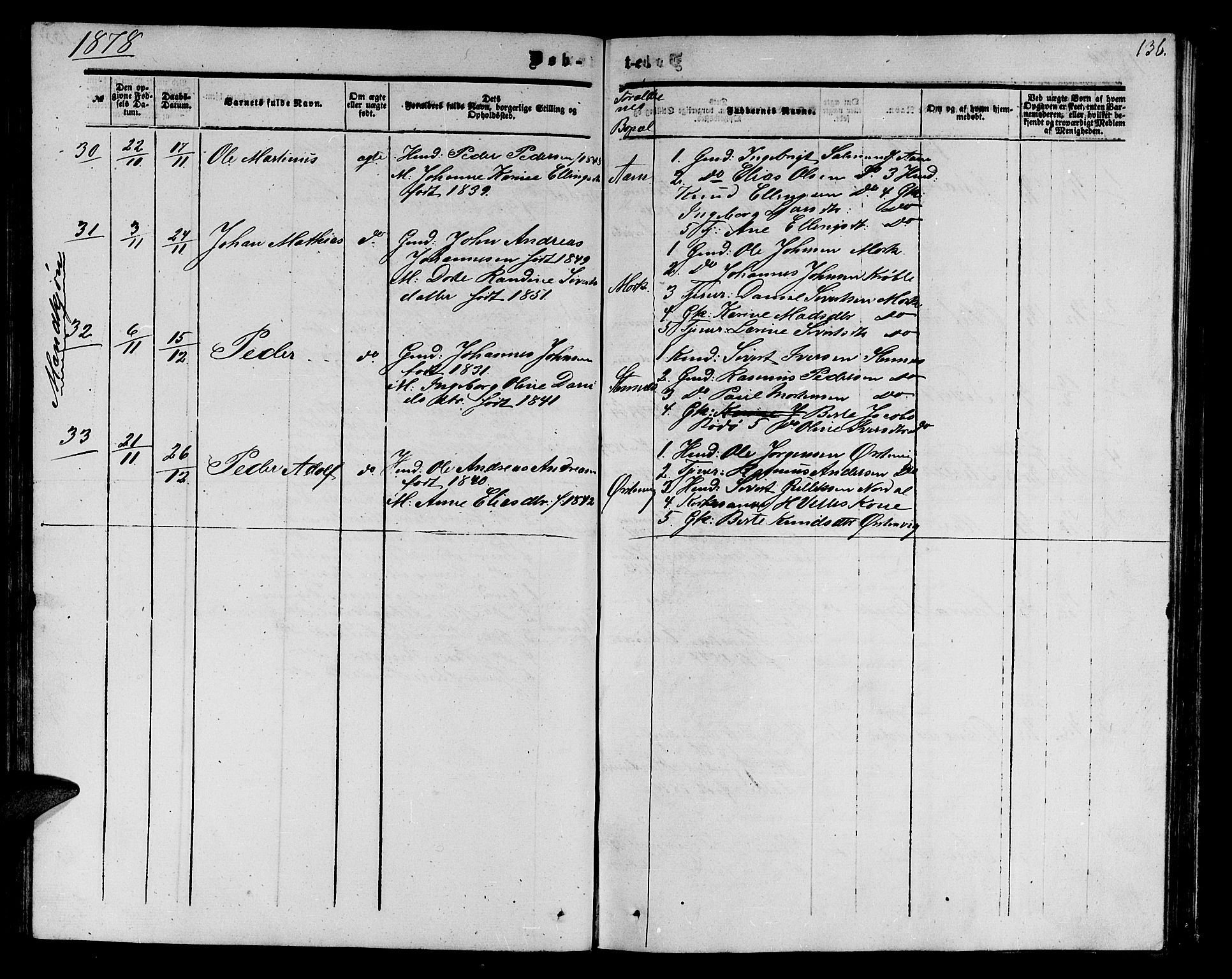 Ministerialprotokoller, klokkerbøker og fødselsregistre - Møre og Romsdal, AV/SAT-A-1454/513/L0188: Parish register (copy) no. 513C02, 1865-1882, p. 136