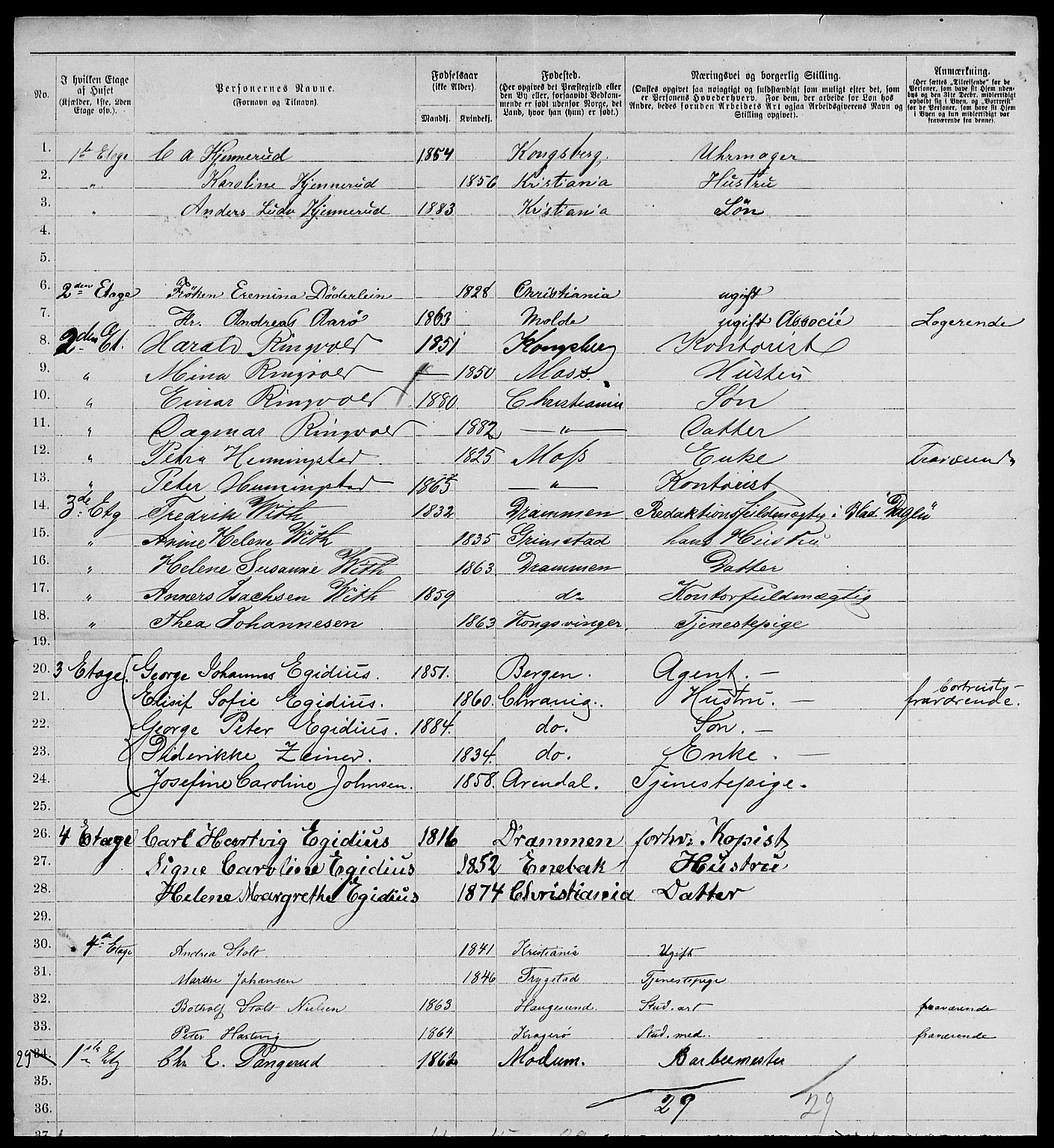 RA, 1885 census for 0301 Kristiania, 1885, p. 4425