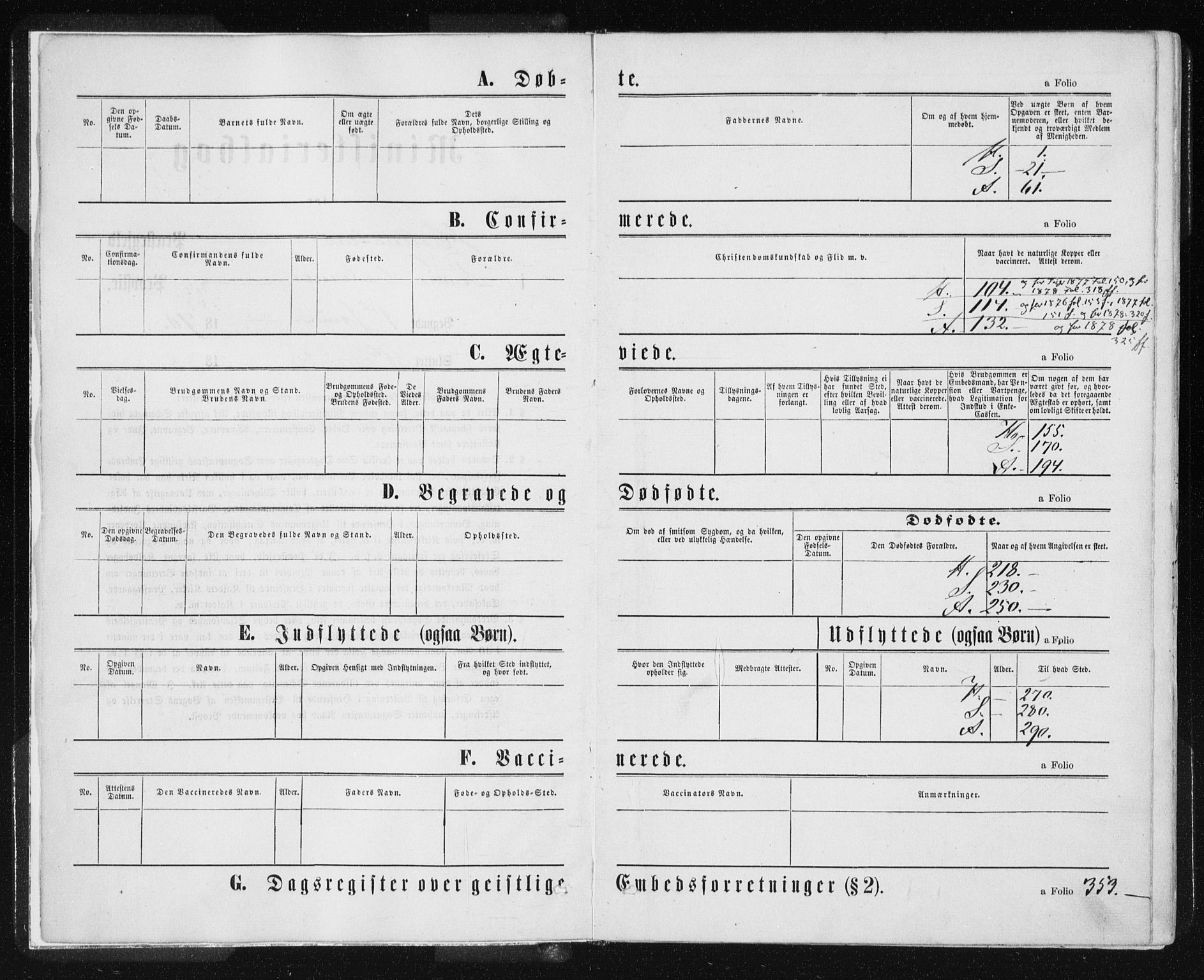 Ministerialprotokoller, klokkerbøker og fødselsregistre - Sør-Trøndelag, SAT/A-1456/685/L0971: Parish register (official) no. 685A08 /3, 1870-1879