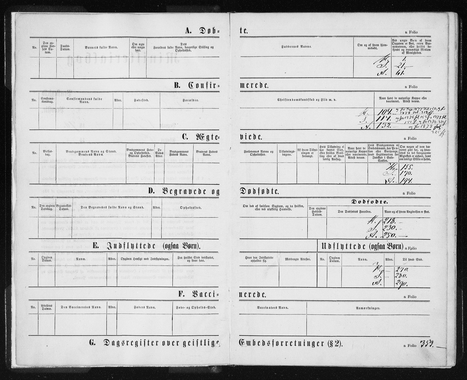 Ministerialprotokoller, klokkerbøker og fødselsregistre - Sør-Trøndelag, SAT/A-1456/685/L0970: Parish register (official) no. 685A08 /2, 1870-1878