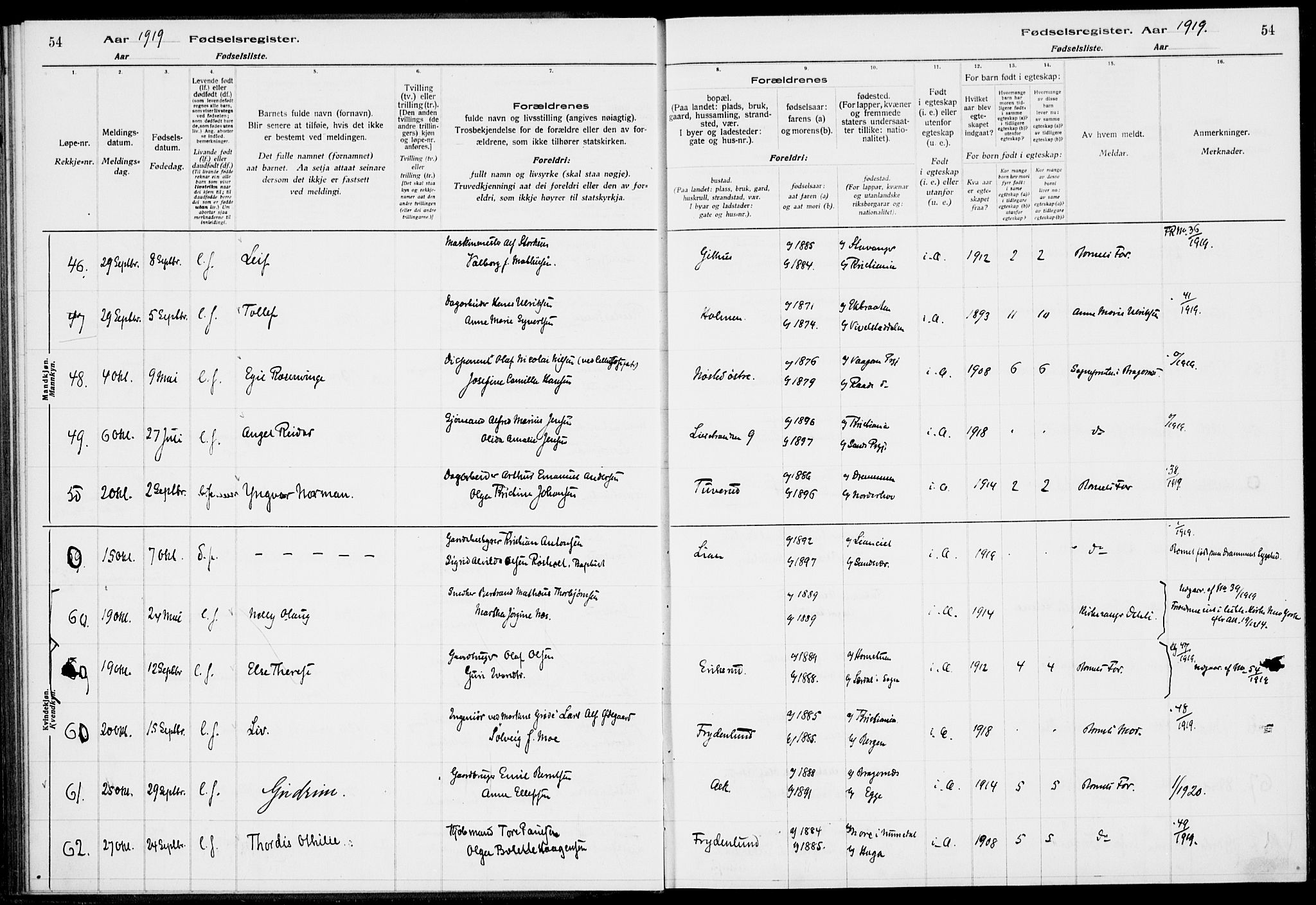 Lier kirkebøker, AV/SAKO-A-230/J/Ja/L0001: Birth register no. 1, 1916-1928, p. 54