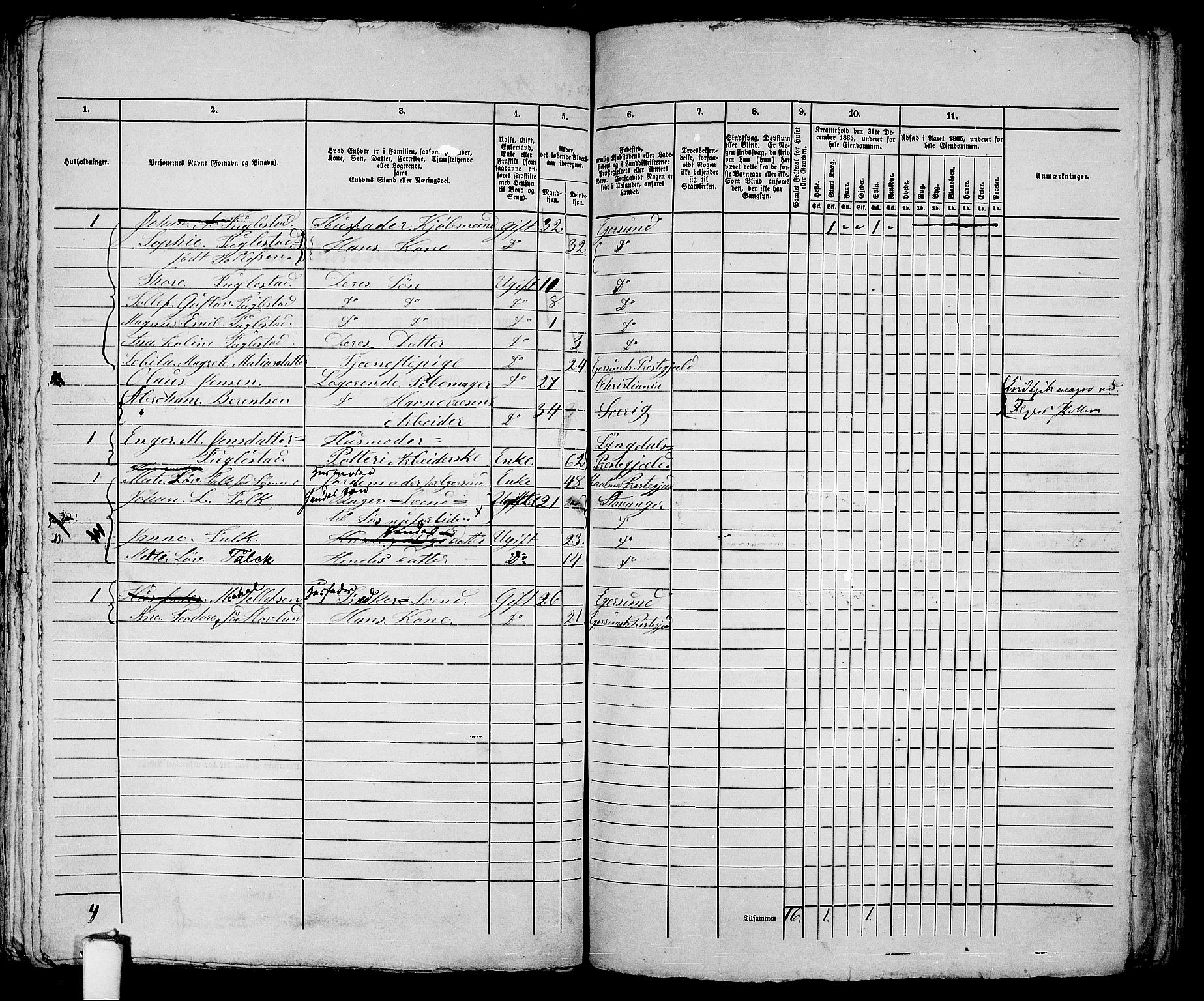 RA, 1865 census for Eigersund parish, Egersund town, 1865, p. 375