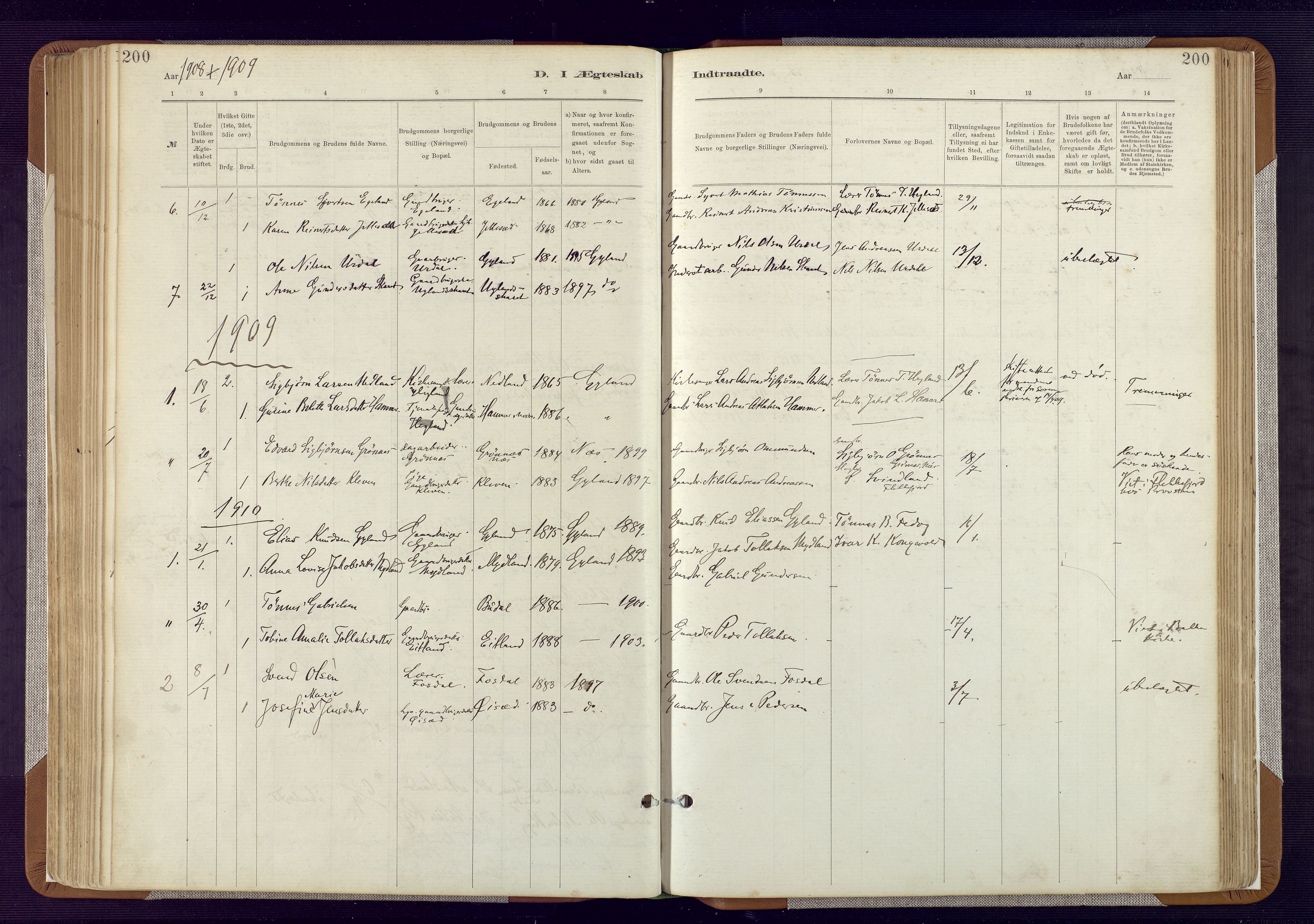 Bakke sokneprestkontor, SAK/1111-0002/F/Fa/Fab/L0003: Parish register (official) no. A 3, 1884-1921, p. 200
