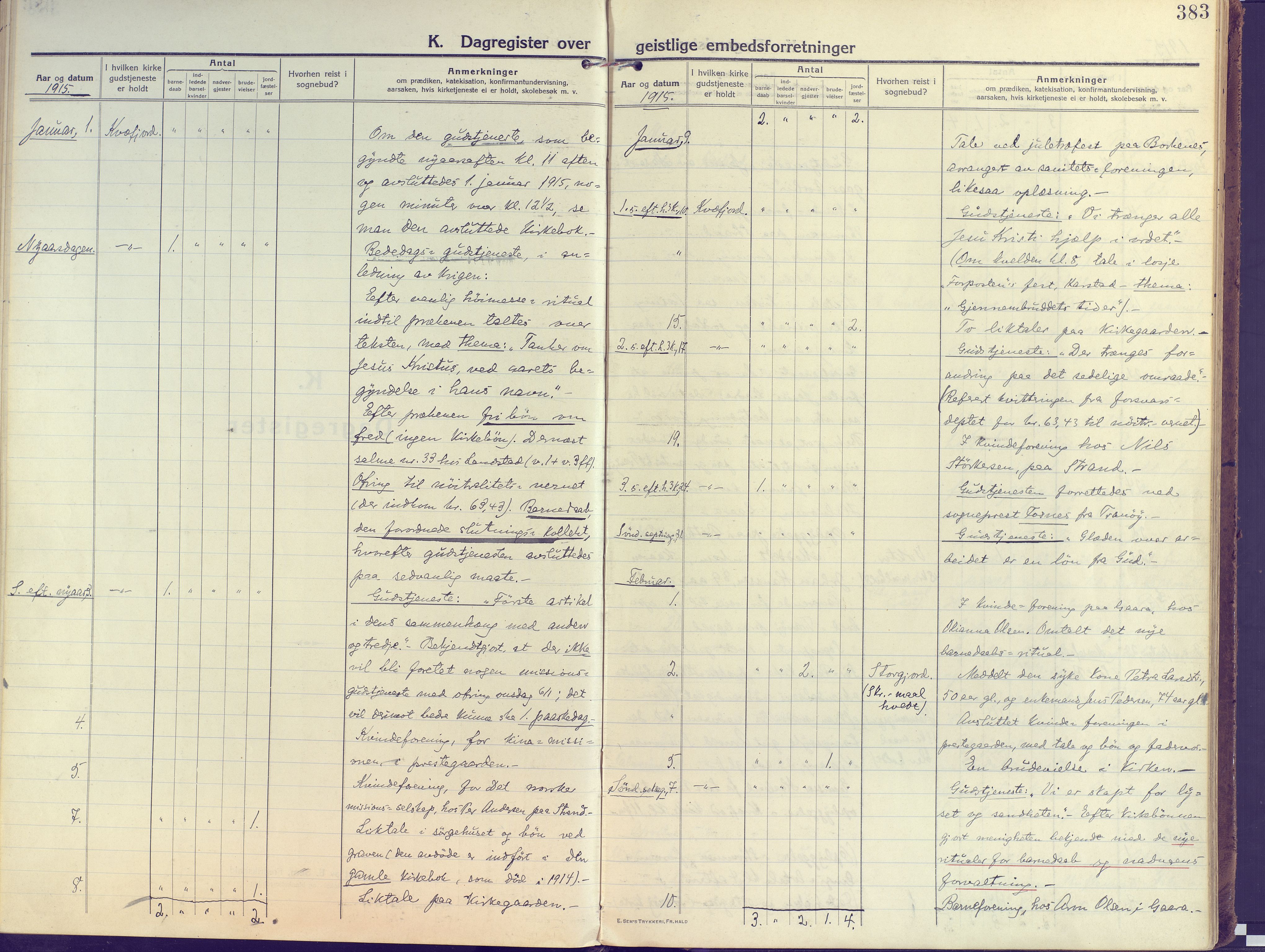 Kvæfjord sokneprestkontor, AV/SATØ-S-1323/G/Ga/Gaa/L0007kirke: Parish register (official) no. 7, 1915-1931, p. 383