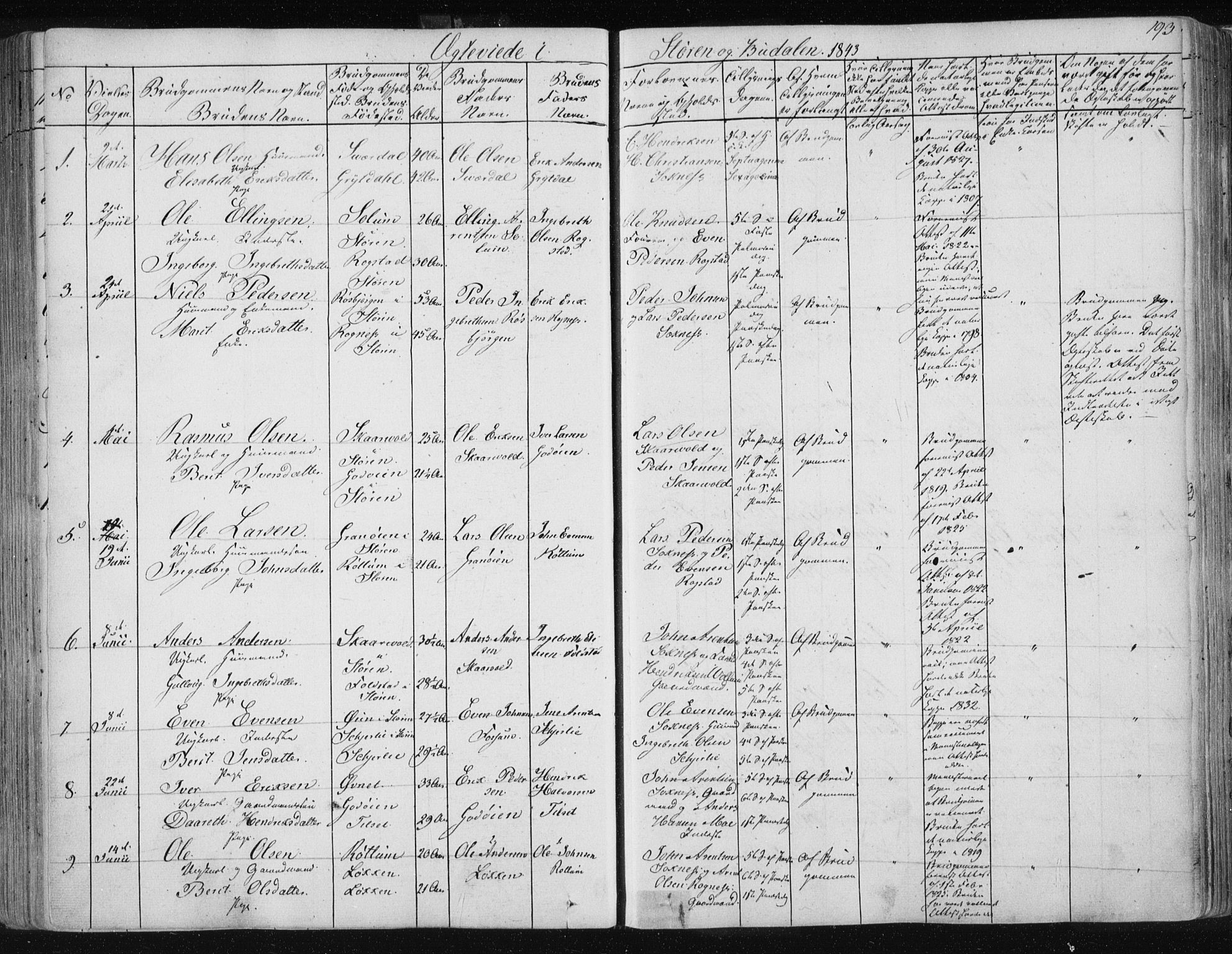 Ministerialprotokoller, klokkerbøker og fødselsregistre - Sør-Trøndelag, AV/SAT-A-1456/687/L0997: Parish register (official) no. 687A05 /1, 1843-1848, p. 193