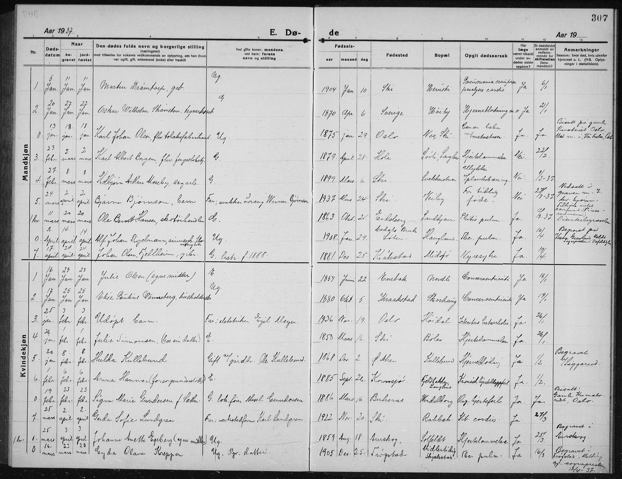 Kråkstad prestekontor Kirkebøker, SAO/A-10125a/G/Gb/L0002: Parish register (copy) no. II 2, 1921-1941, p. 307