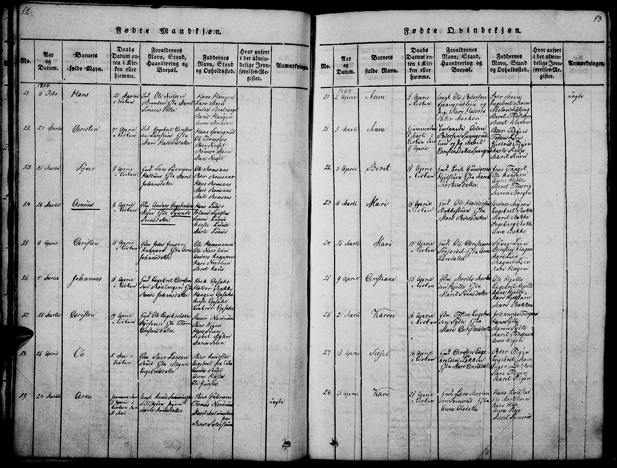 Ringebu prestekontor, AV/SAH-PREST-082/H/Ha/Haa/L0004: Parish register (official) no. 4, 1821-1839, p. 52-53