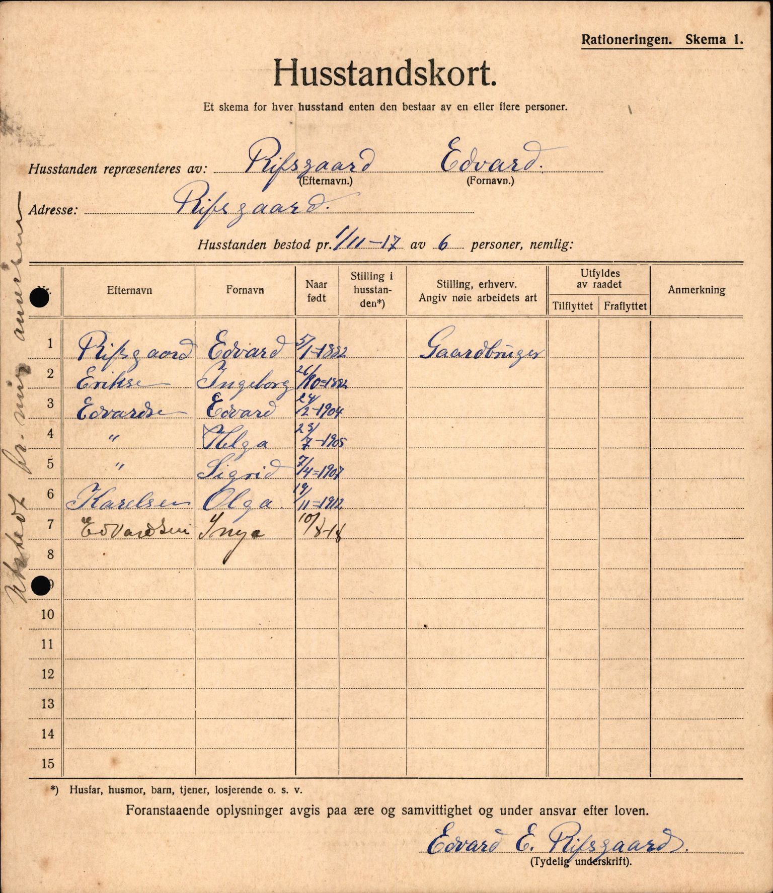 IKAH, Meland kommune, Provianteringsrådet, Husstander per 01.11.1917, 1917-1918, p. 260