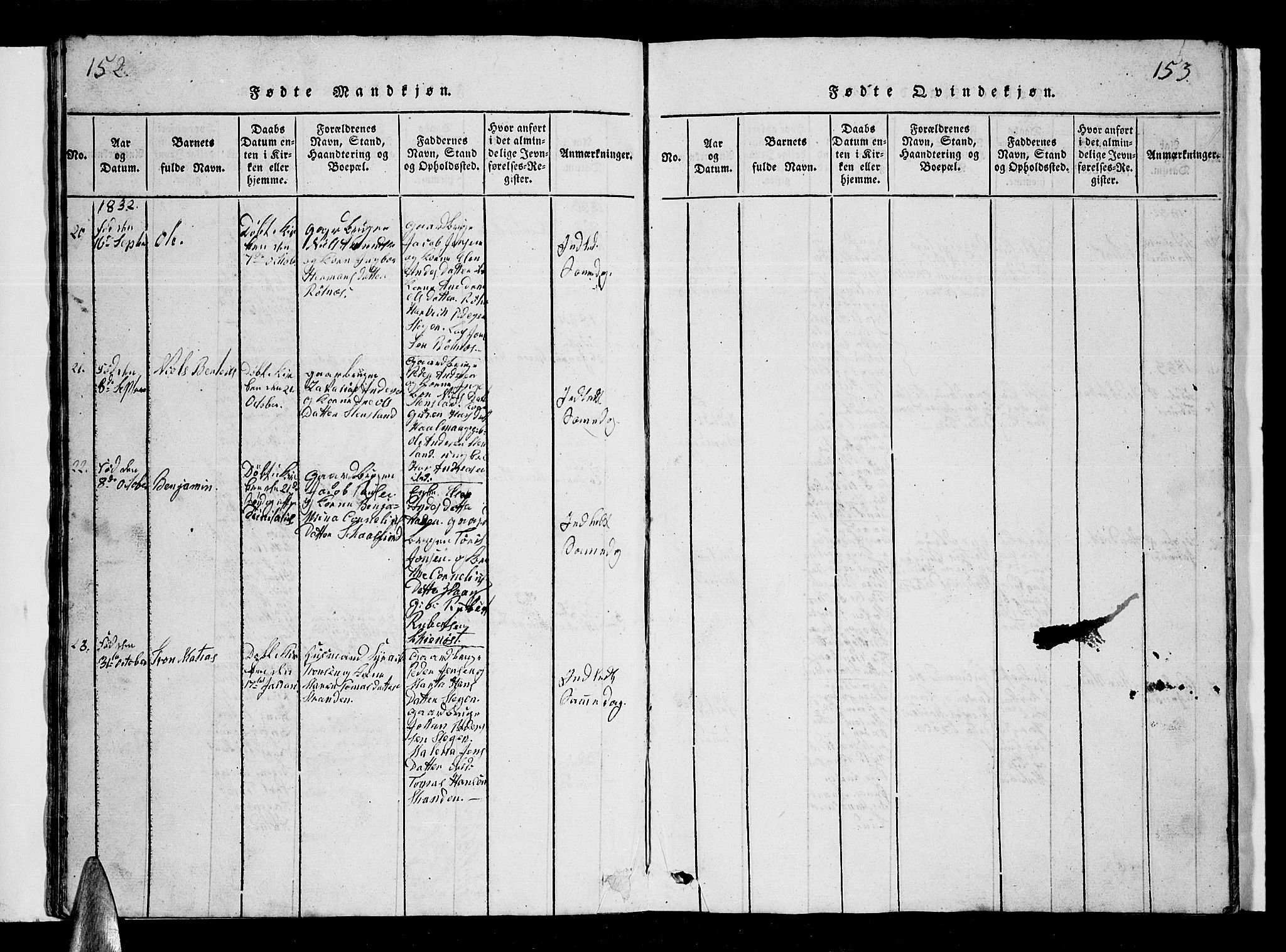 Ministerialprotokoller, klokkerbøker og fødselsregistre - Nordland, AV/SAT-A-1459/855/L0812: Parish register (copy) no. 855C01, 1821-1838, p. 152-153