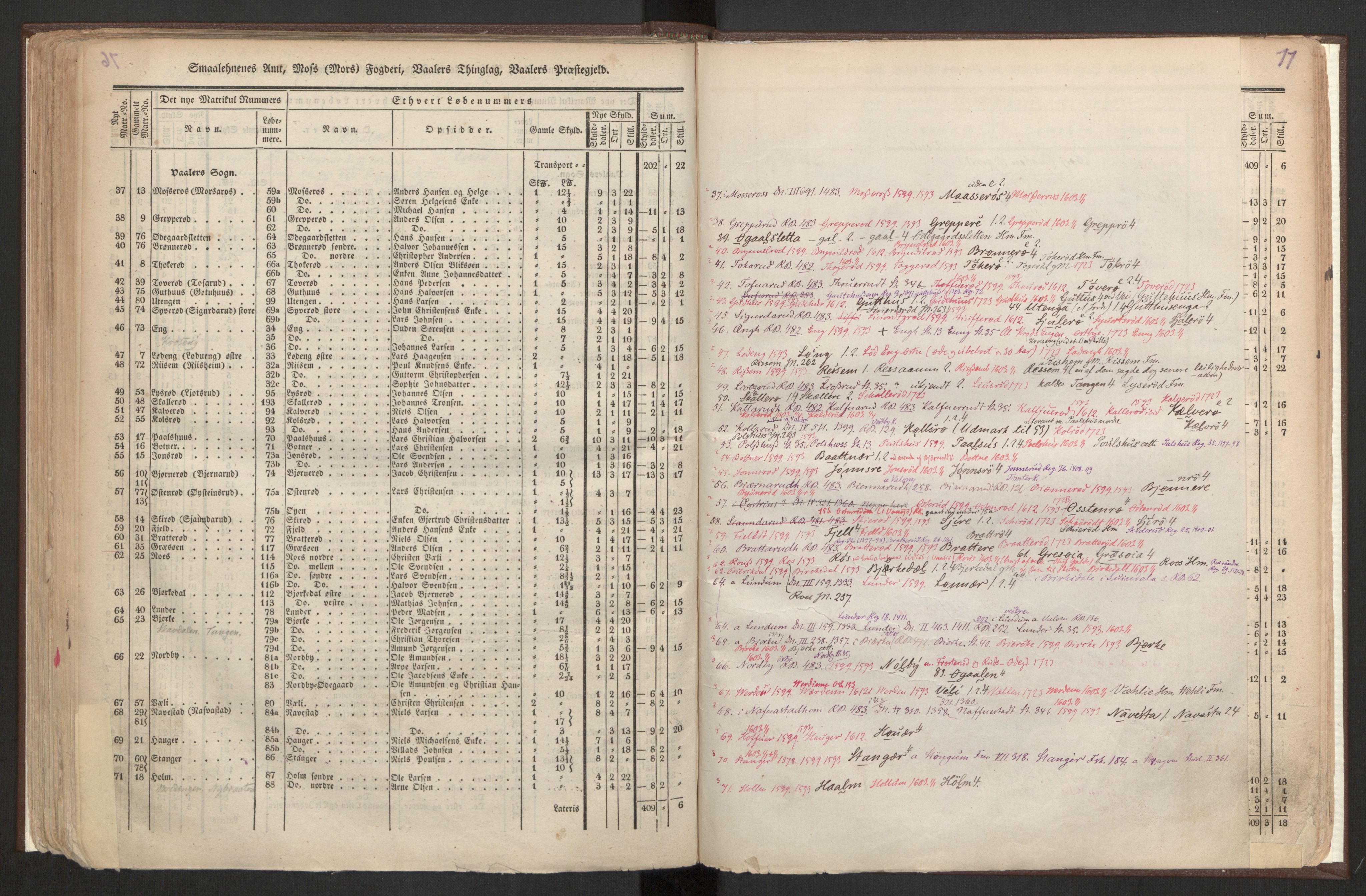 Rygh, AV/RA-PA-0034/F/Fb/L0001: Matrikkelen for 1838 - Smaalenes amt (Østfold fylke), 1838, p. 77a