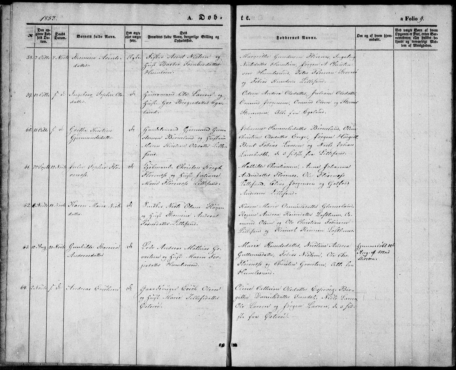 Vestre Moland sokneprestkontor, AV/SAK-1111-0046/F/Fb/Fbb/L0003: Parish register (copy) no. B 3, 1851-1861, p. 9