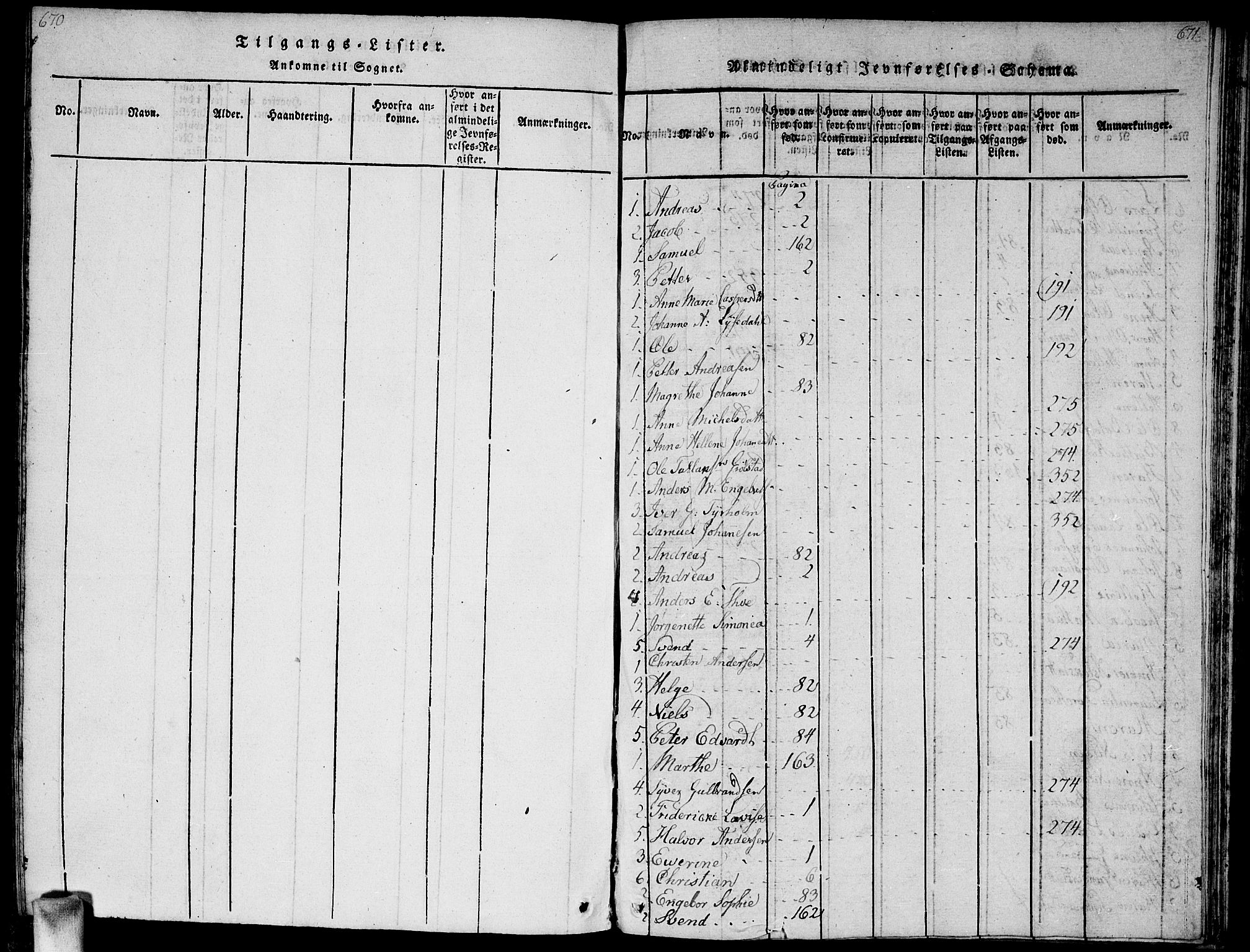 Vestby prestekontor Kirkebøker, SAO/A-10893/G/Ga/L0001: Parish register (copy) no. I 1, 1814-1827, p. 670-671