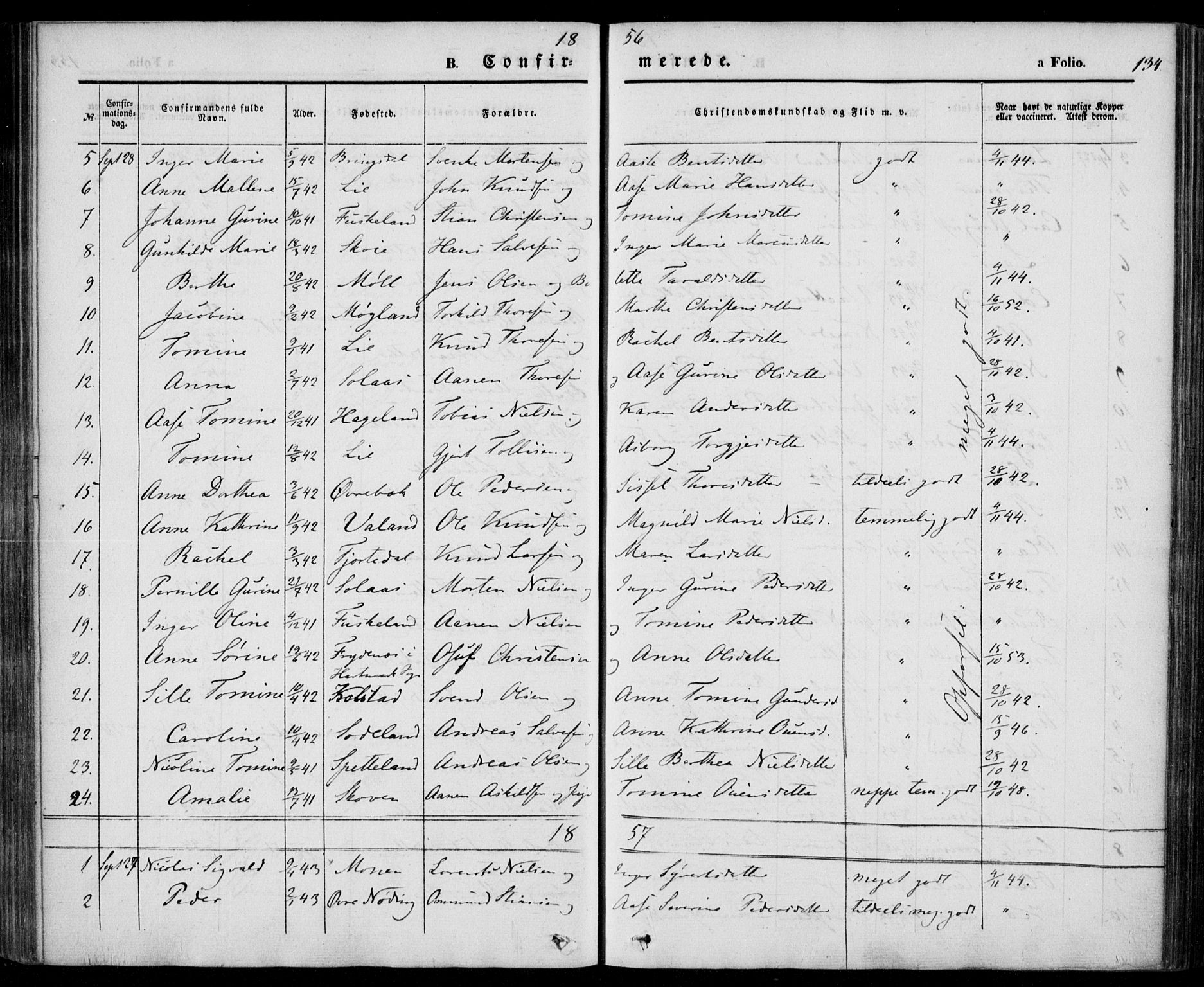 Holum sokneprestkontor, AV/SAK-1111-0022/F/Fa/Faa/L0005: Parish register (official) no. A 5, 1850-1864, p. 134