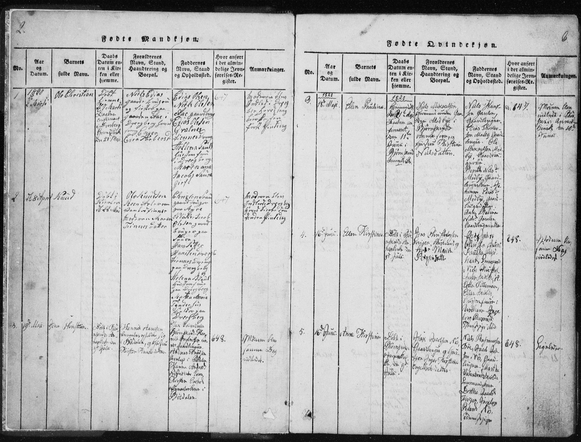 Ministerialprotokoller, klokkerbøker og fødselsregistre - Nordland, AV/SAT-A-1459/897/L1411: Parish register (copy) no. 897C01, 1820-1866, p. 2-3