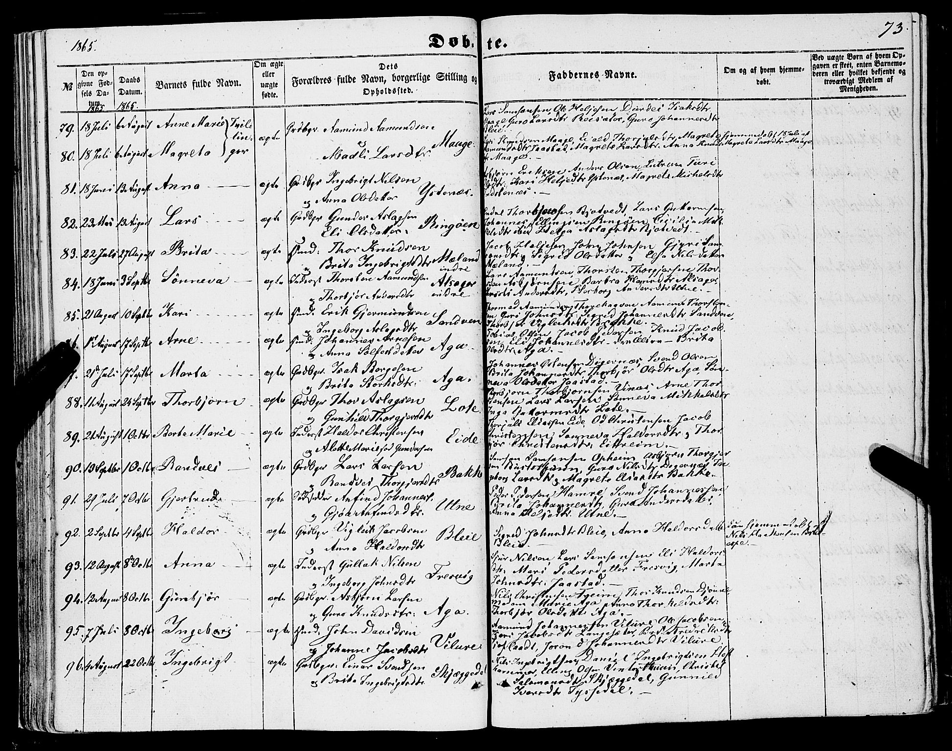 Ullensvang sokneprestembete, AV/SAB-A-78701/H/Haa: Parish register (official) no. A 11, 1854-1866, p. 73