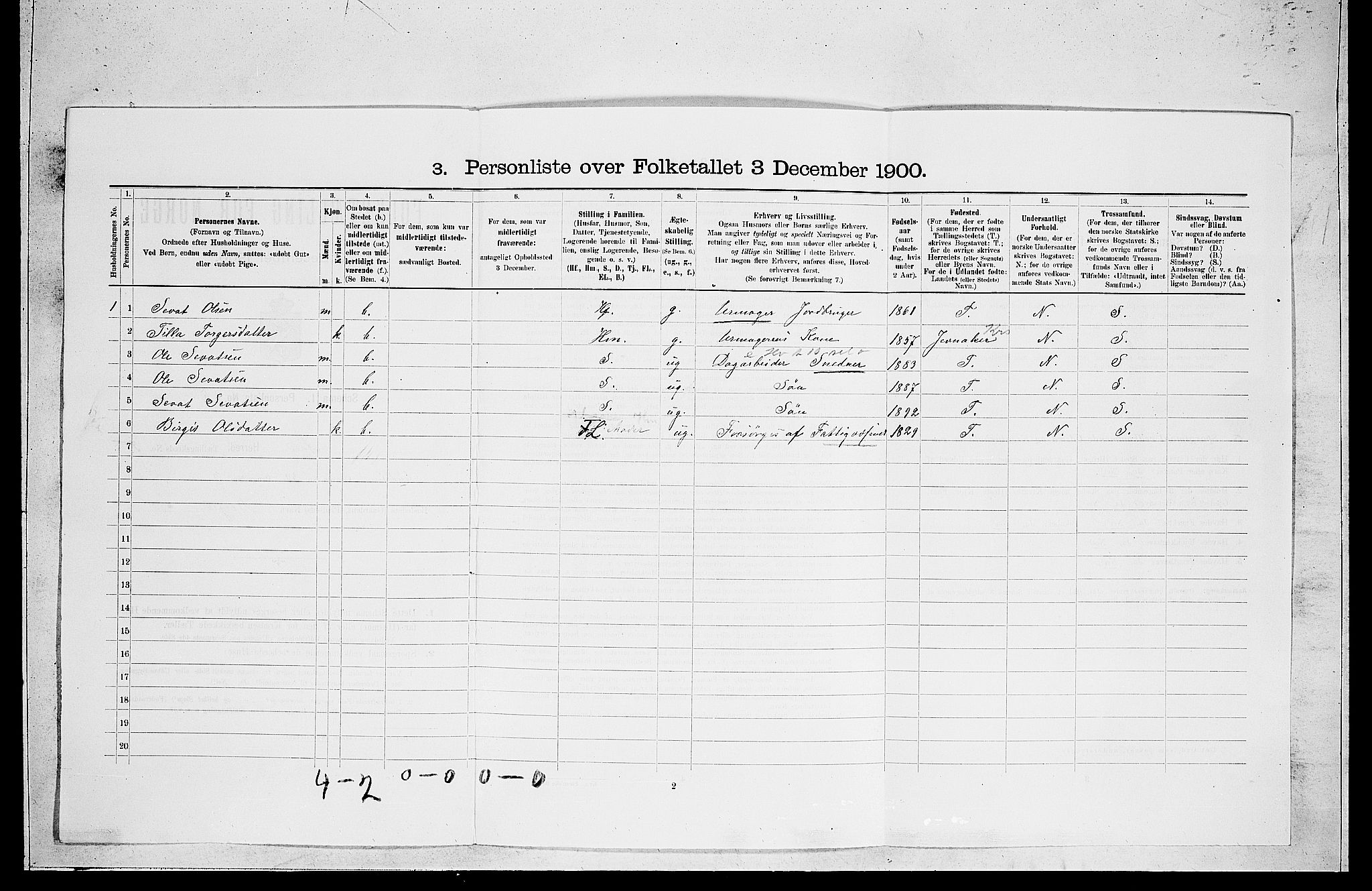 RA, 1900 census for Ål, 1900, p. 472