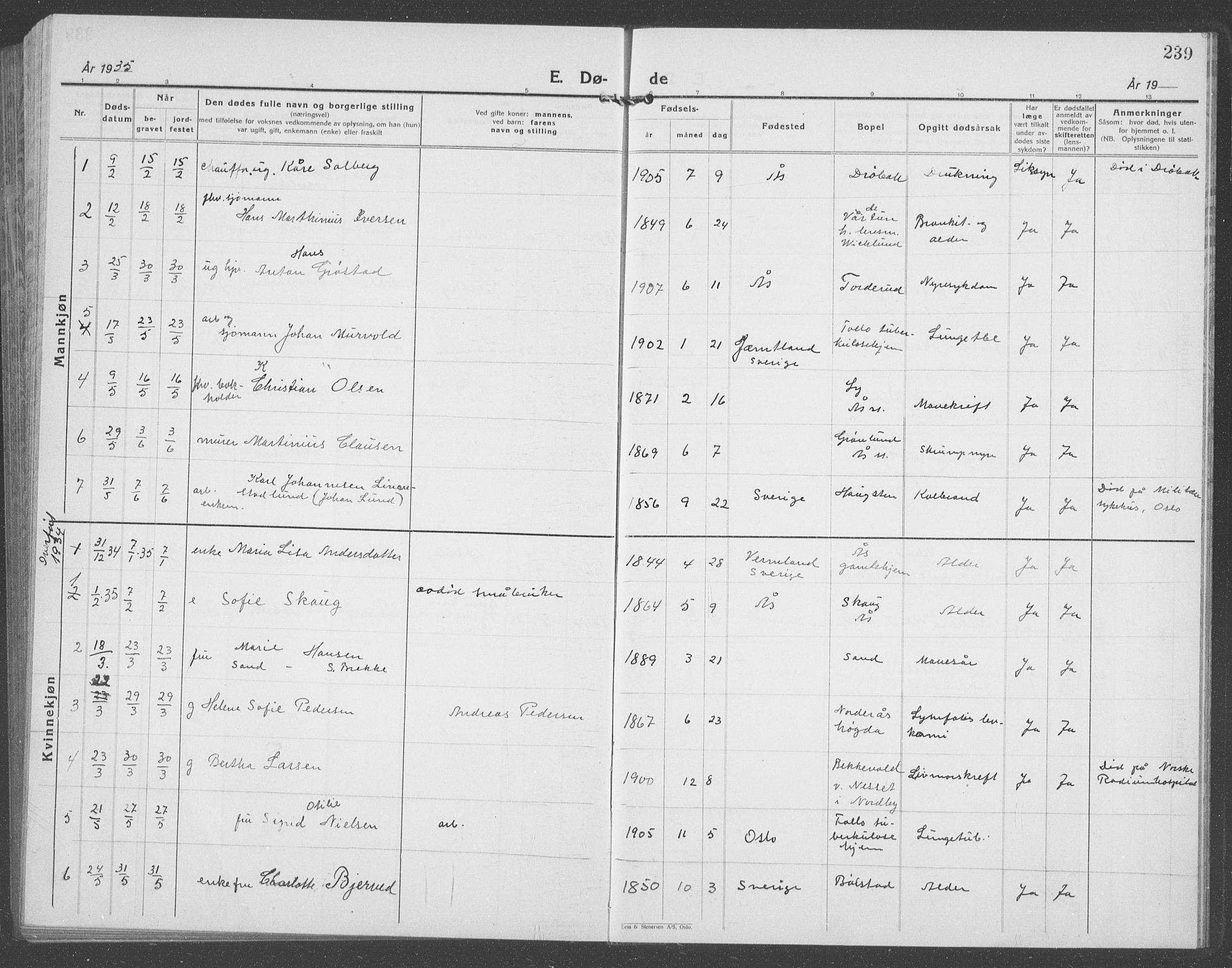 Ås prestekontor Kirkebøker, AV/SAO-A-10894/G/Ga/L0006: Parish register (copy) no. I 6, 1925-1940, p. 239