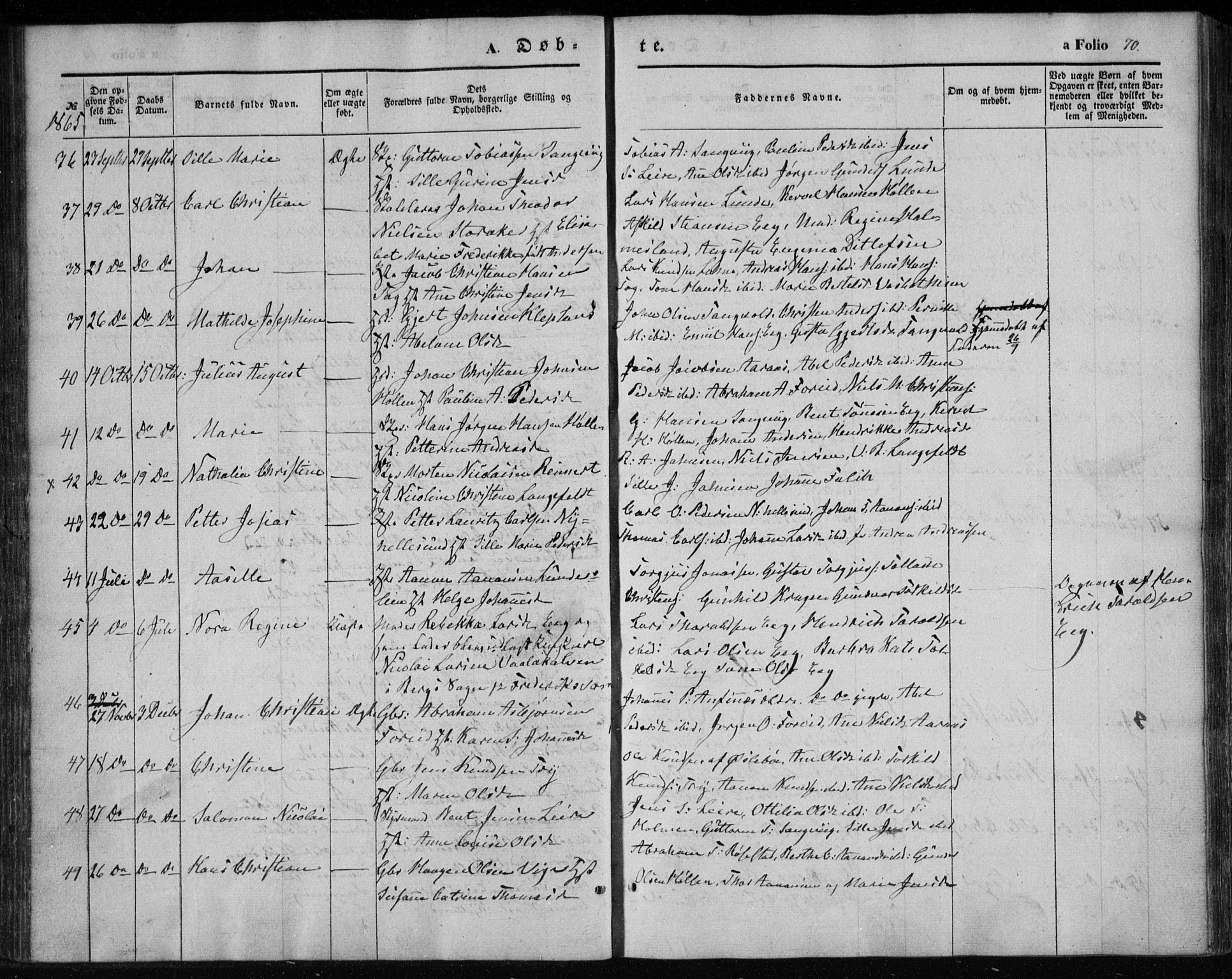 Søgne sokneprestkontor, AV/SAK-1111-0037/F/Fa/Fab/L0010: Parish register (official) no. A 10, 1853-1869, p. 70