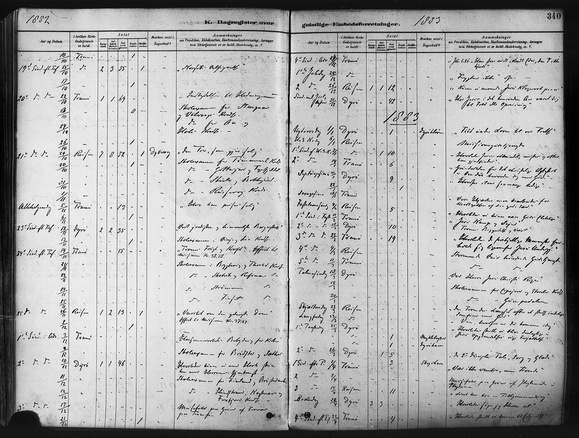 Tranøy sokneprestkontor, AV/SATØ-S-1313/I/Ia/Iaa/L0009kirke: Parish register (official) no. 9, 1878-1904, p. 340