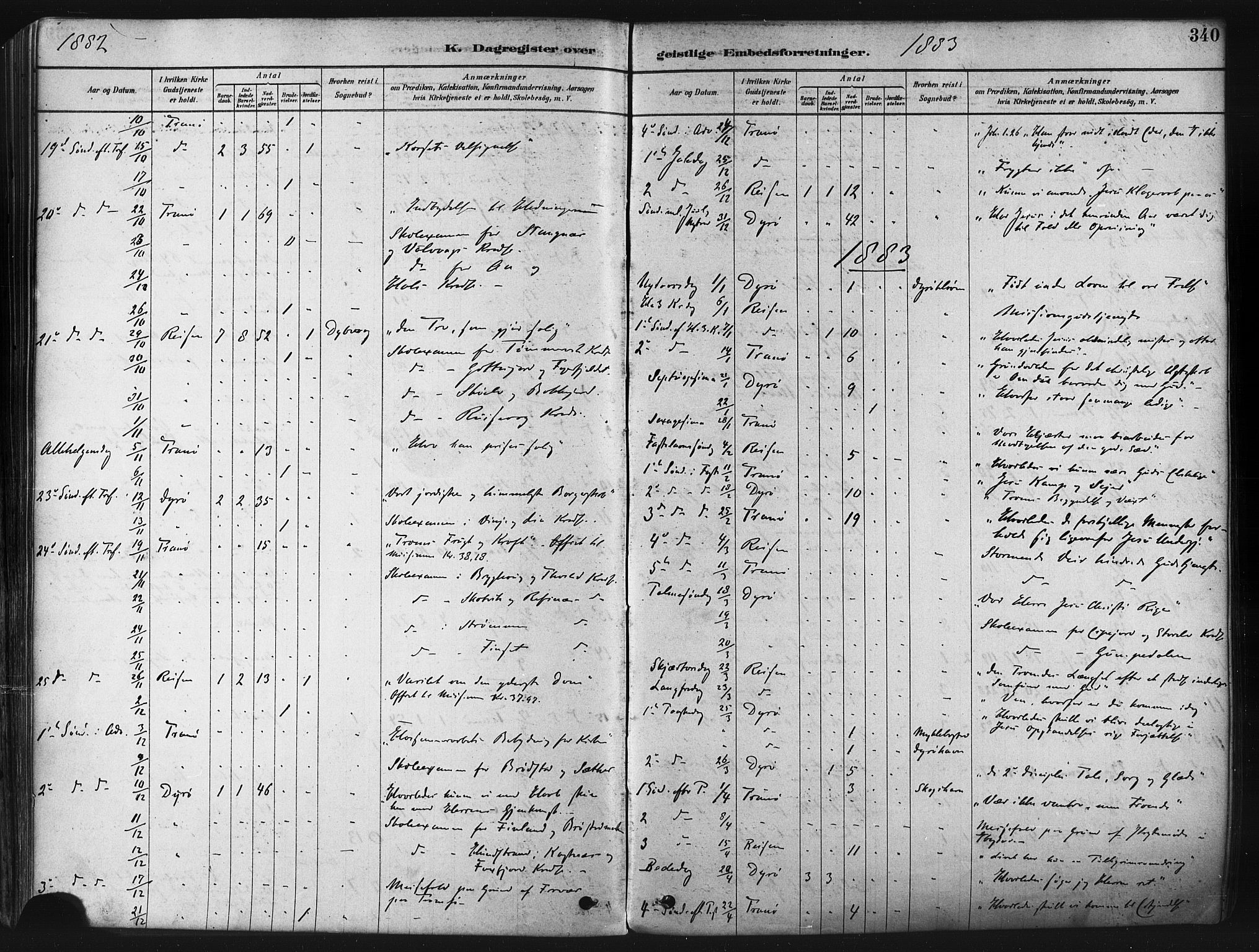 Tranøy sokneprestkontor, SATØ/S-1313/I/Ia/Iaa/L0009kirke: Parish register (official) no. 9, 1878-1904, p. 340