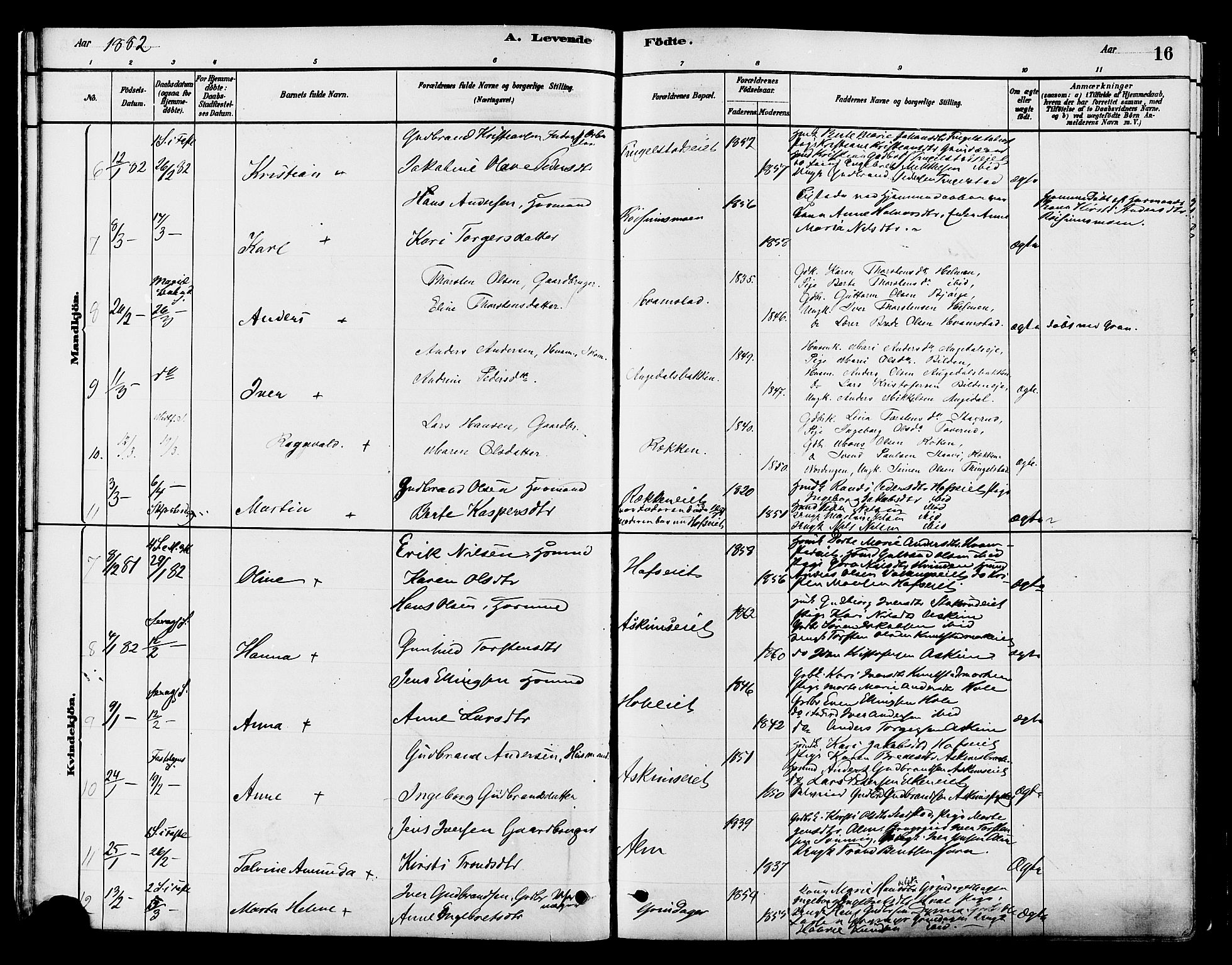 Gran prestekontor, SAH/PREST-112/H/Ha/Haa/L0016: Parish register (official) no. 16, 1880-1888, p. 16