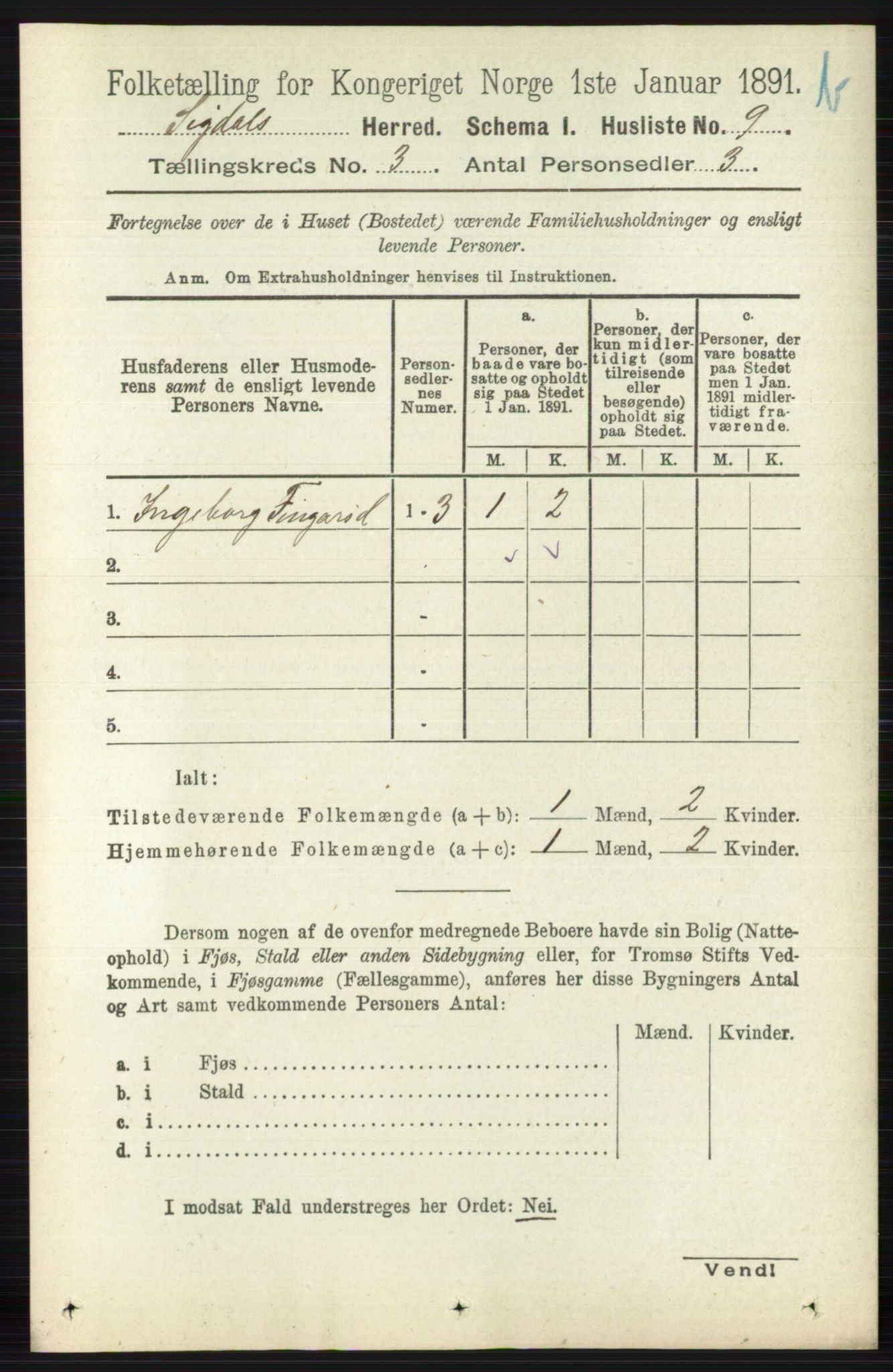 RA, 1891 census for 0621 Sigdal, 1891, p. 4255