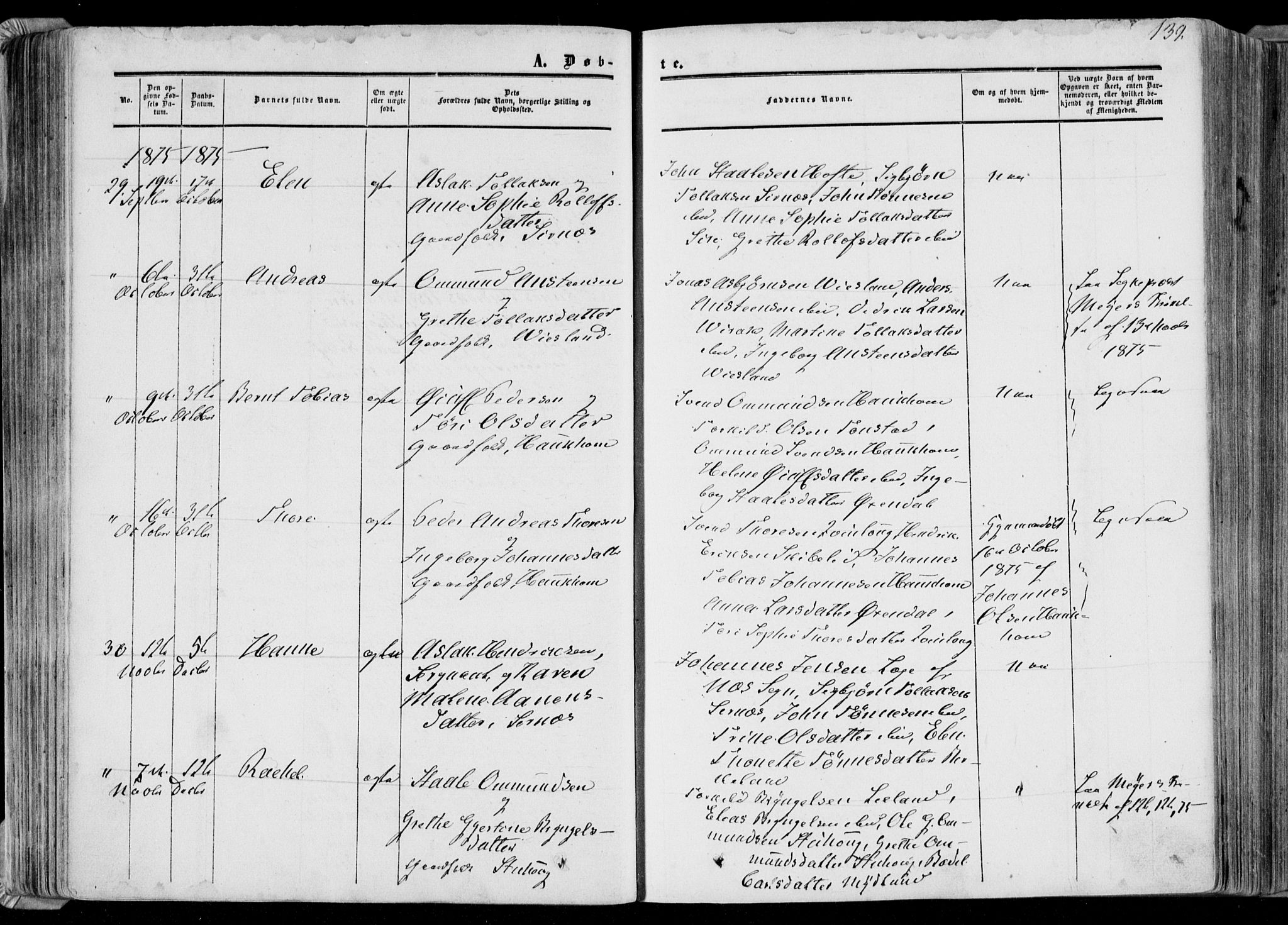 Bakke sokneprestkontor, AV/SAK-1111-0002/F/Fa/Faa/L0006: Parish register (official) no. A 6, 1855-1877, p. 139