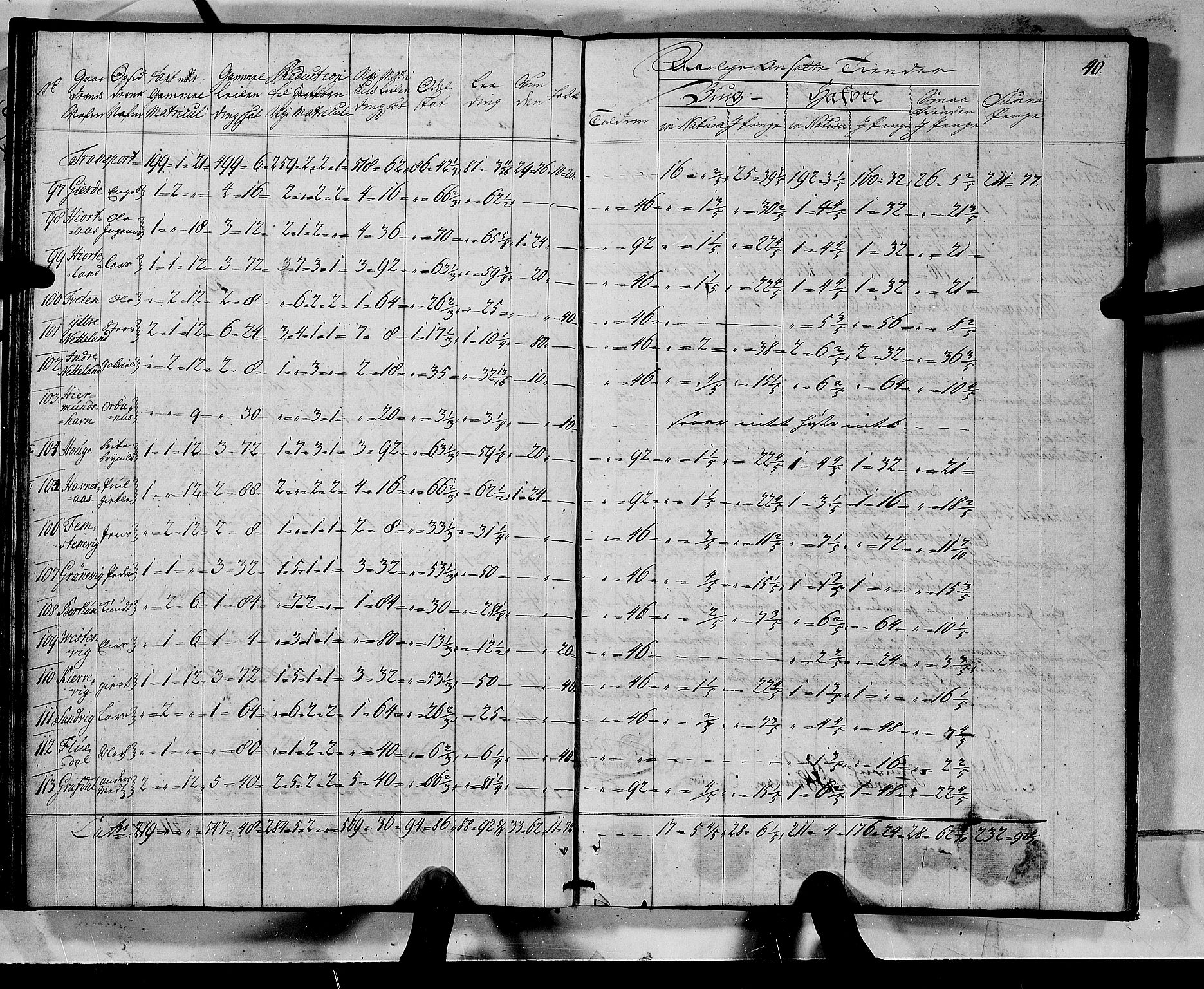 Rentekammeret inntil 1814, Realistisk ordnet avdeling, AV/RA-EA-4070/N/Nb/Nbf/L0135: Sunnhordland matrikkelprotokoll, 1723, p. 40