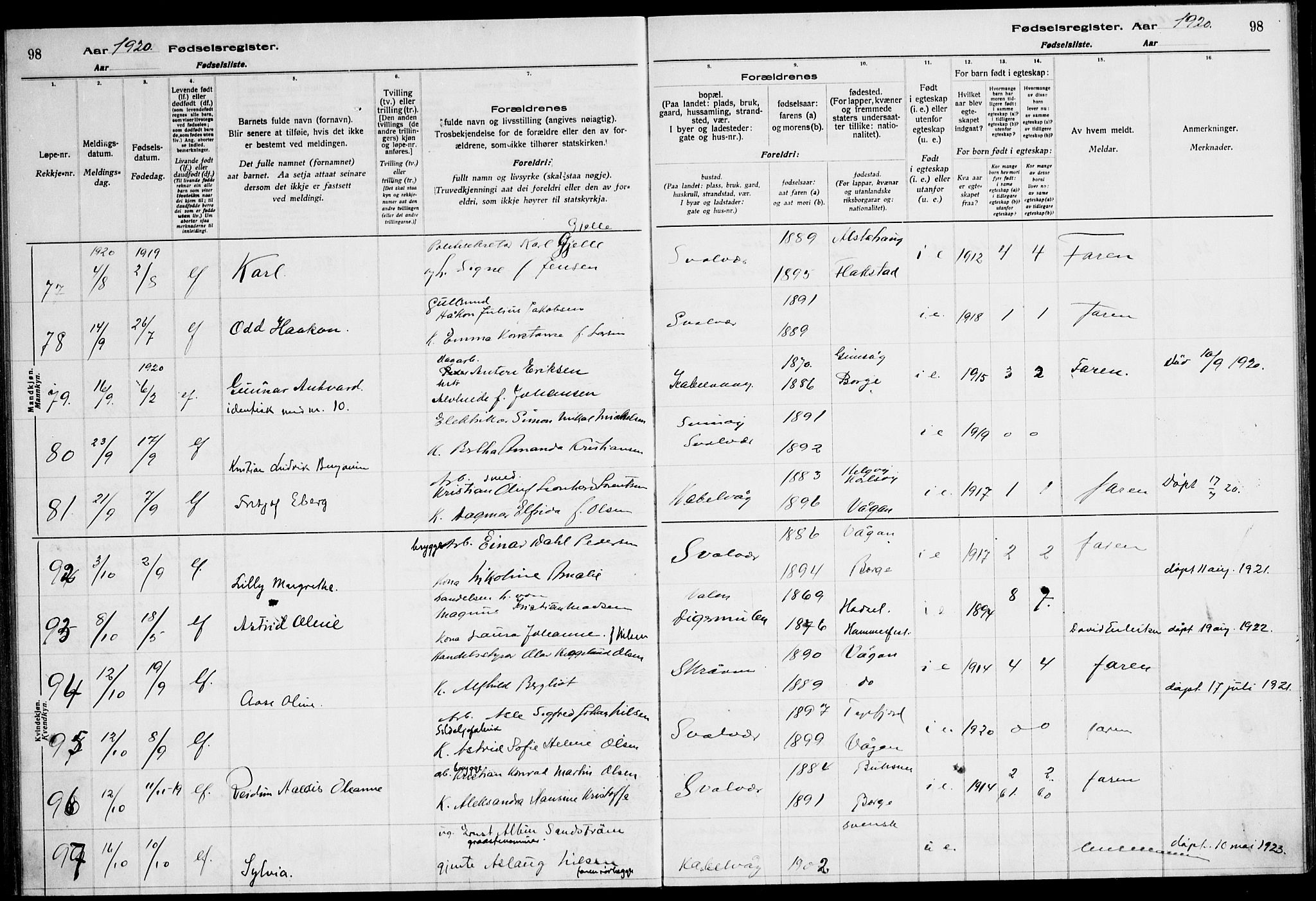 Ministerialprotokoller, klokkerbøker og fødselsregistre - Nordland, AV/SAT-A-1459/874/L1089: Birth register no. 874.II.4.1, 1916-1926, p. 98