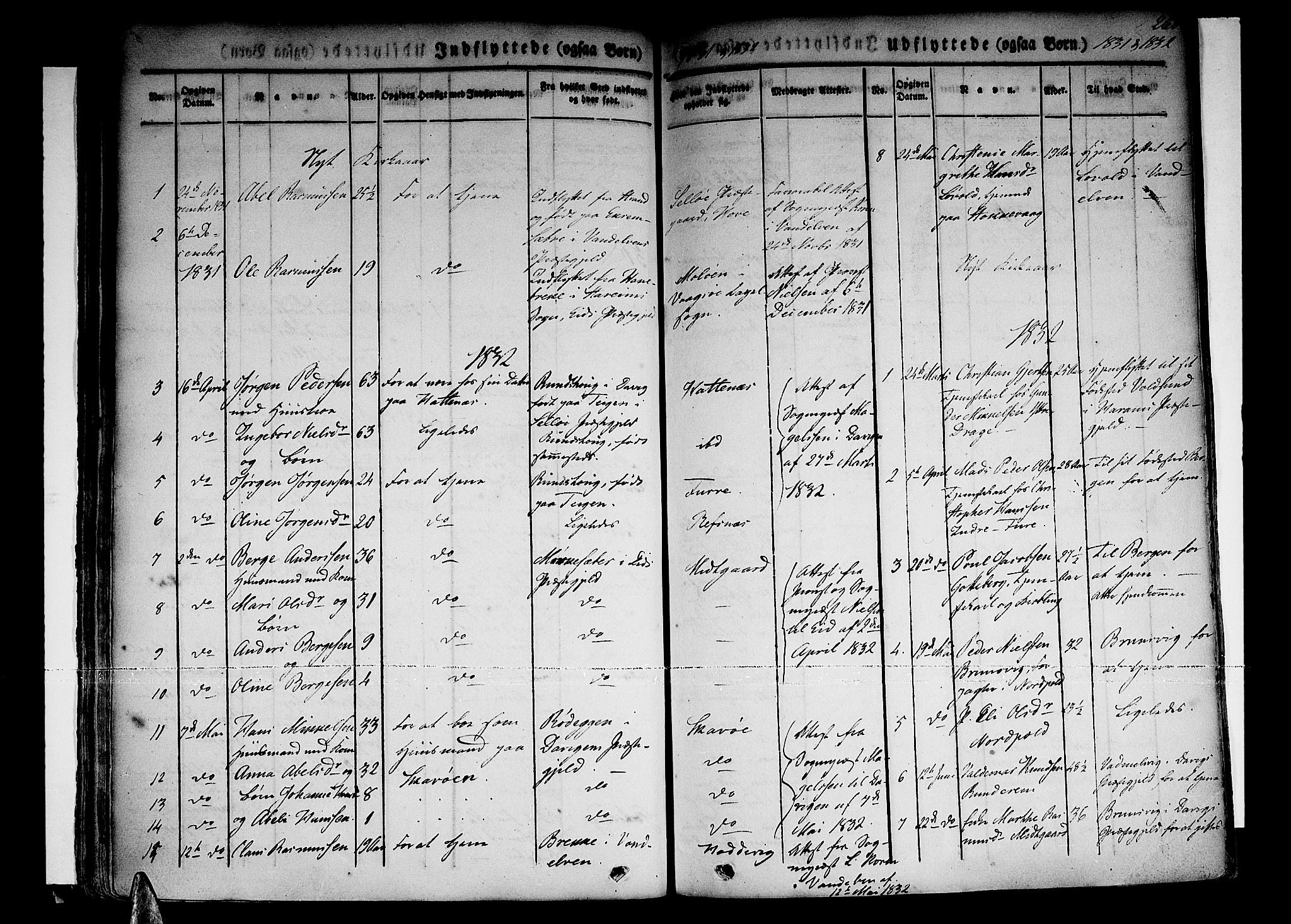 Selje sokneprestembete, SAB/A-99938/H/Ha/Haa/Haaa: Parish register (official) no. A 9, 1829-1844, p. 260