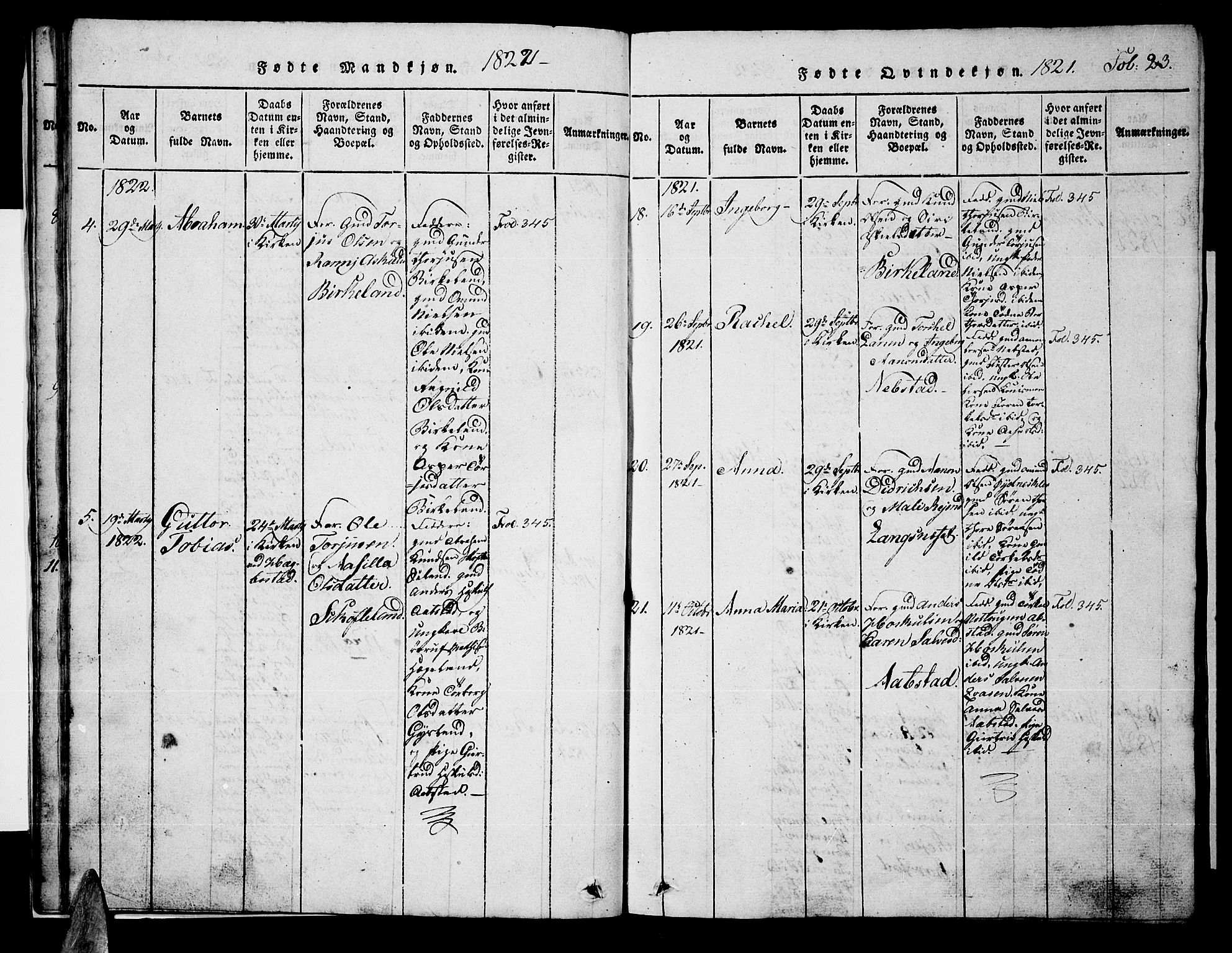 Nord-Audnedal sokneprestkontor, AV/SAK-1111-0032/F/Fb/Fba/L0001: Parish register (copy) no. B 1, 1815-1856, p. 23