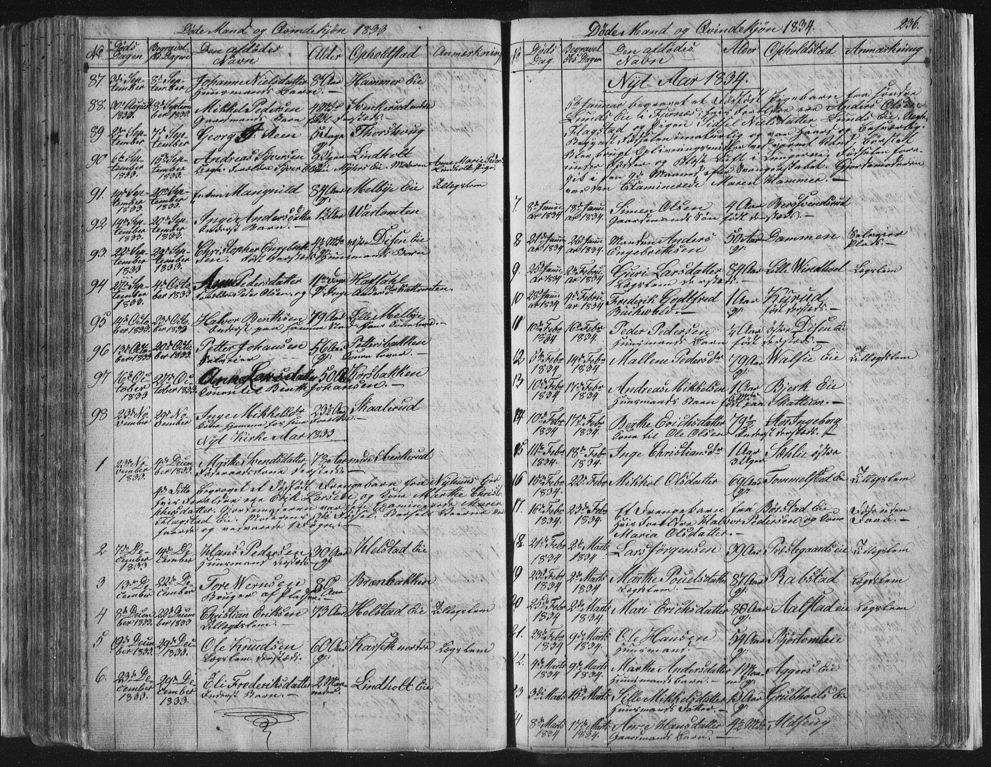 Vang prestekontor, Hedmark, SAH/PREST-008/H/Ha/Hab/L0008: Parish register (copy) no. 8, 1832-1854, p. 236