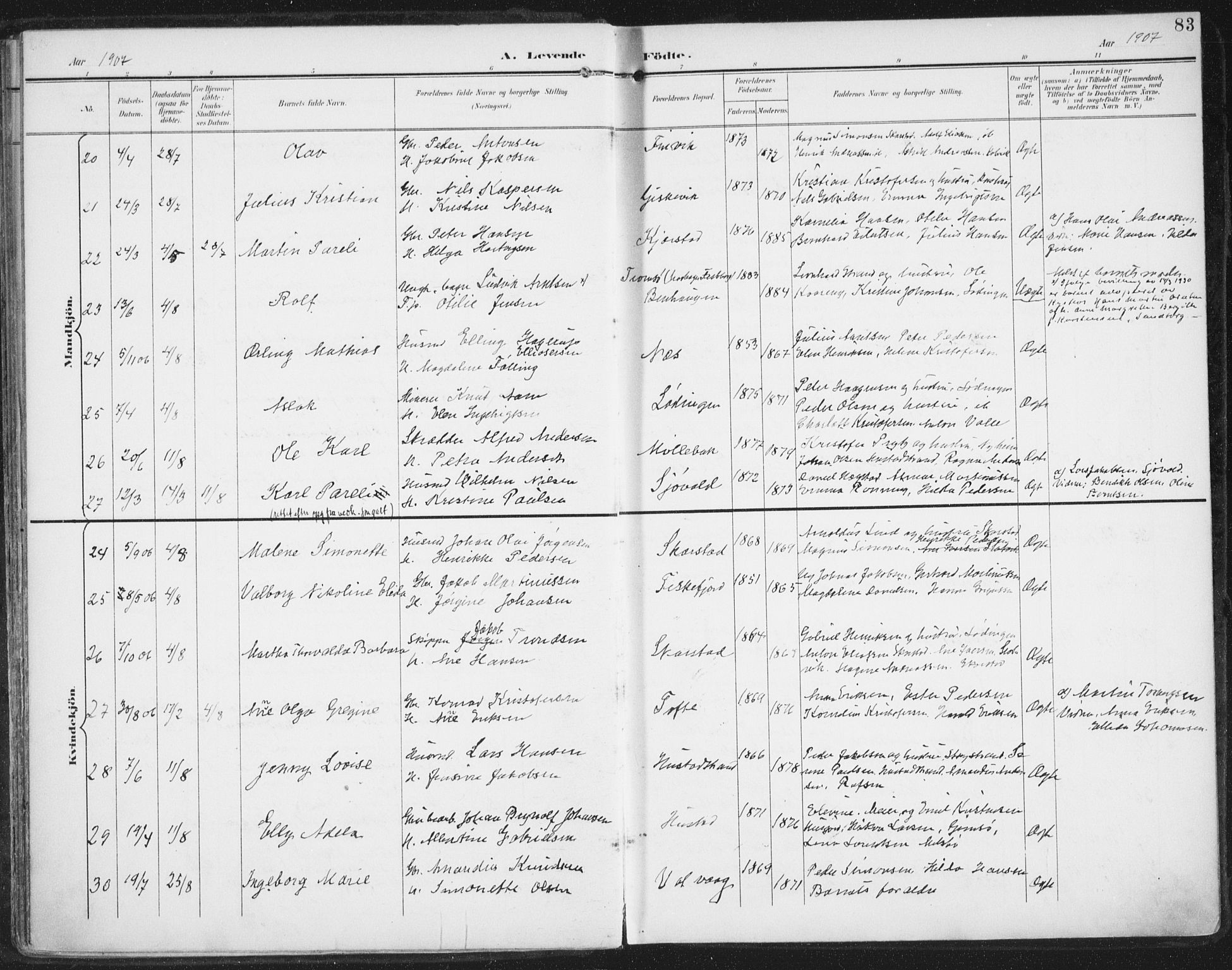 Ministerialprotokoller, klokkerbøker og fødselsregistre - Nordland, AV/SAT-A-1459/872/L1036: Parish register (official) no. 872A11, 1897-1913, p. 83