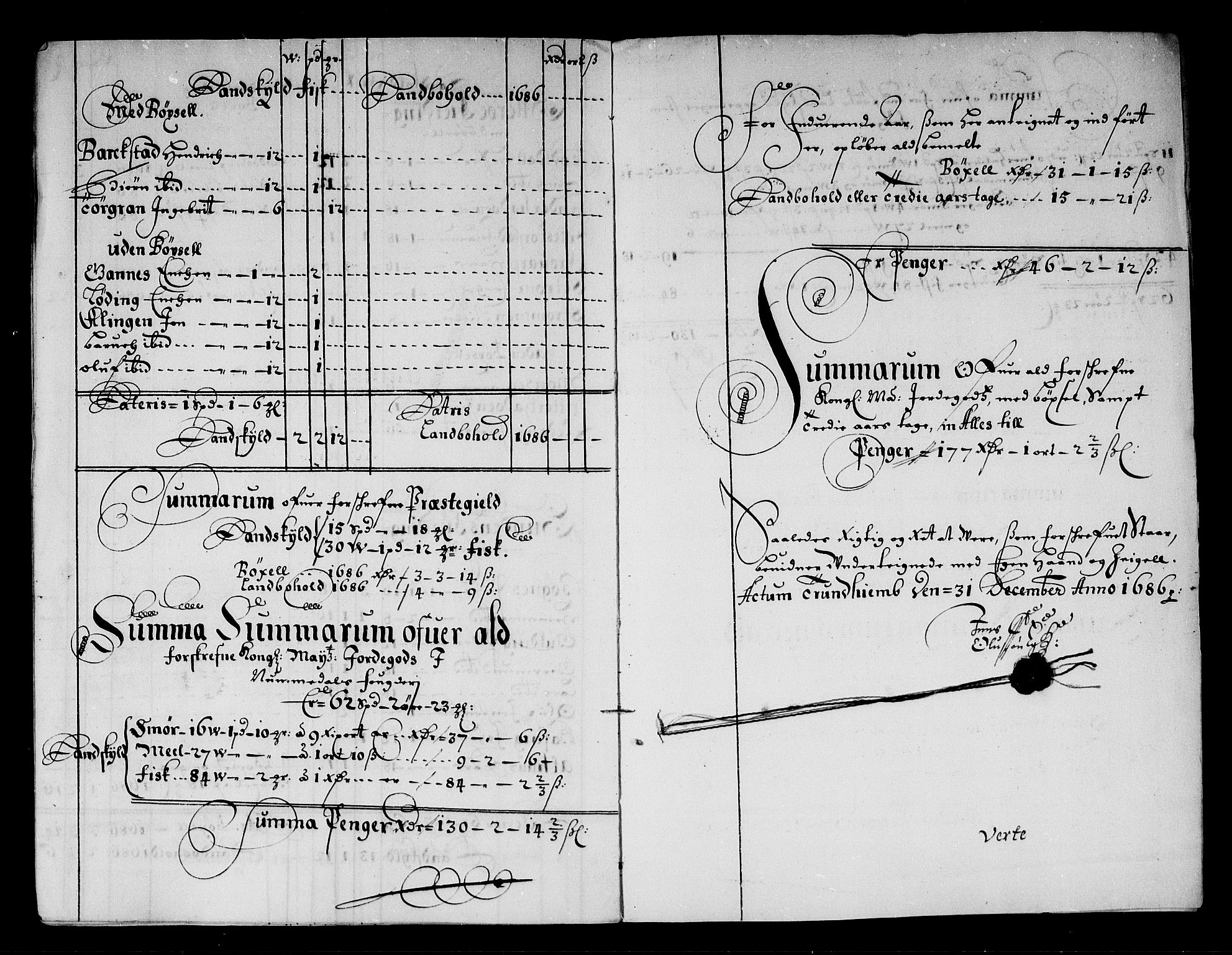 Rentekammeret inntil 1814, Reviderte regnskaper, Stiftamtstueregnskaper, Trondheim stiftamt og Nordland amt, AV/RA-EA-6044/R/Rg/L0084: Trondheim stiftamt og Nordland amt, 1686