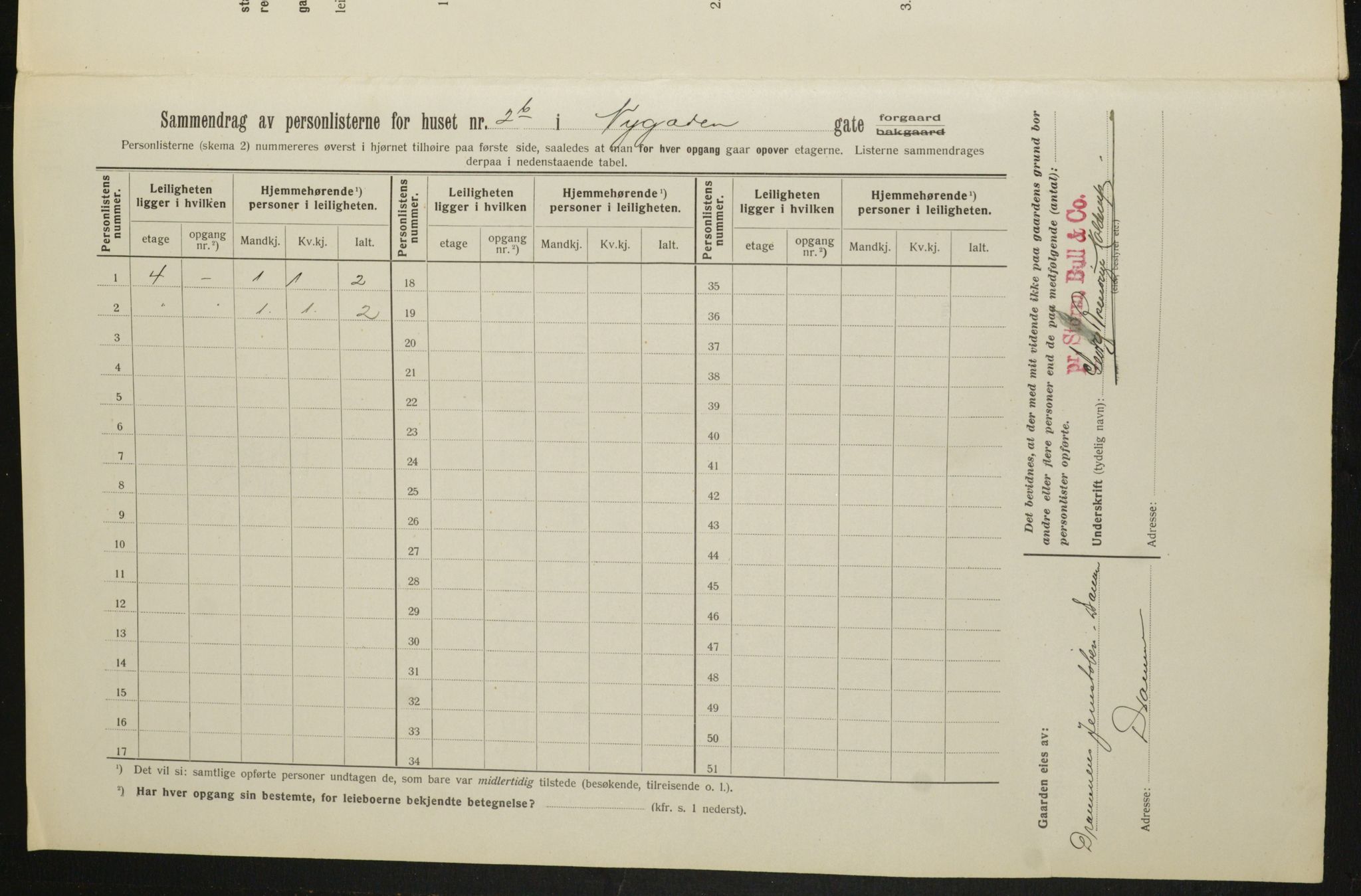 OBA, Municipal Census 1913 for Kristiania, 1913, p. 74011