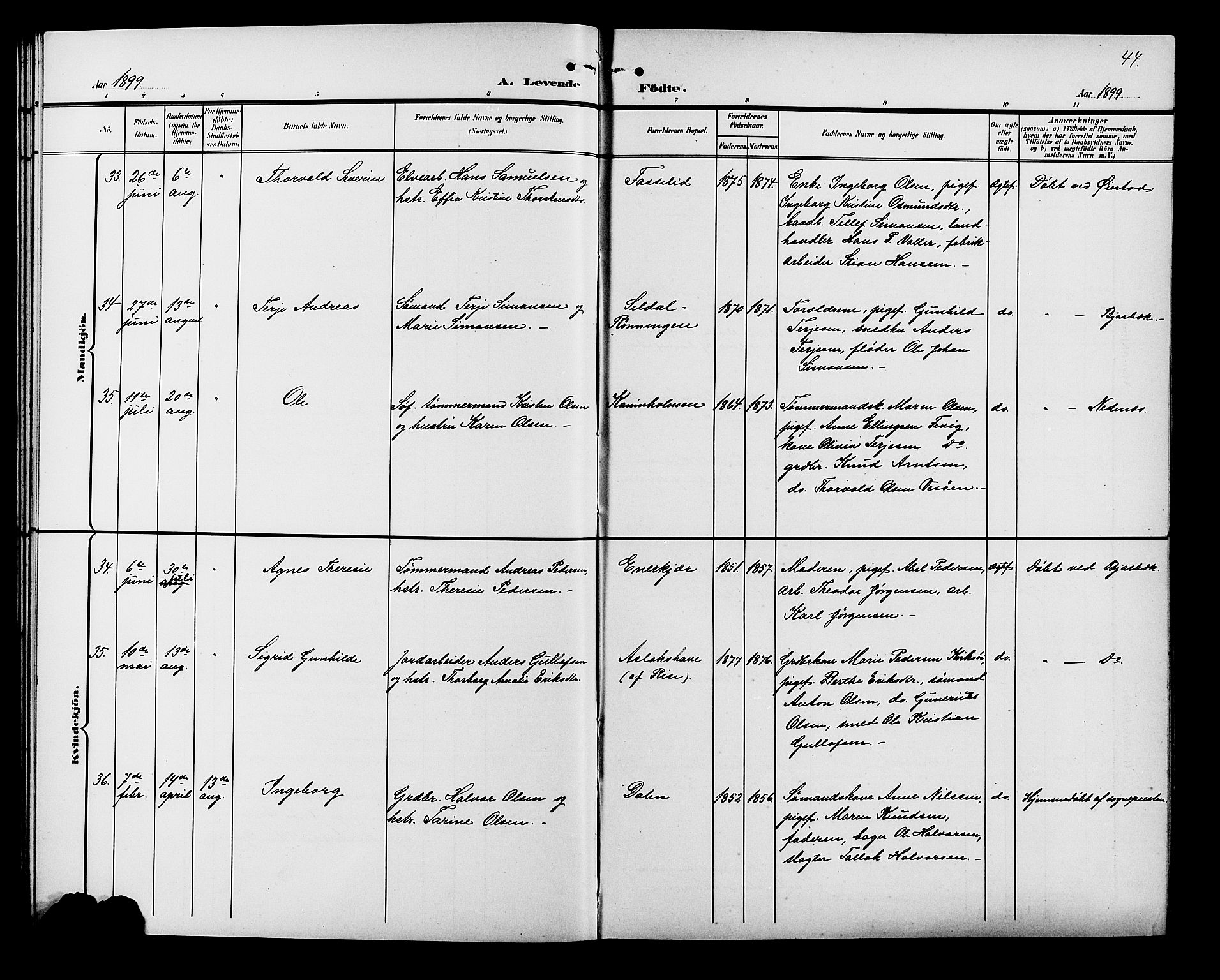Øyestad sokneprestkontor, SAK/1111-0049/F/Fb/L0010: Parish register (copy) no. B 10, 1897-1906, p. 44