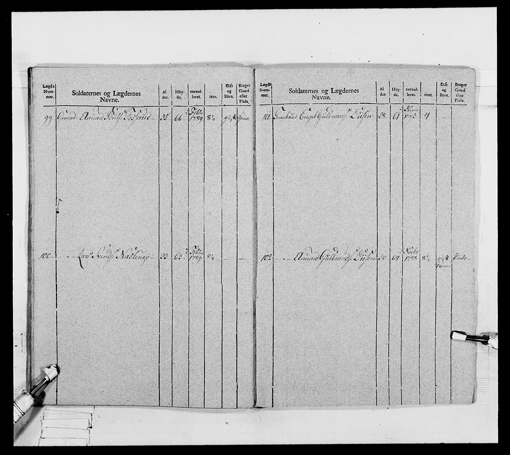 Generalitets- og kommissariatskollegiet, Det kongelige norske kommissariatskollegium, AV/RA-EA-5420/E/Eh/L0067: Opplandske nasjonale infanteriregiment, 1789-1797, p. 495