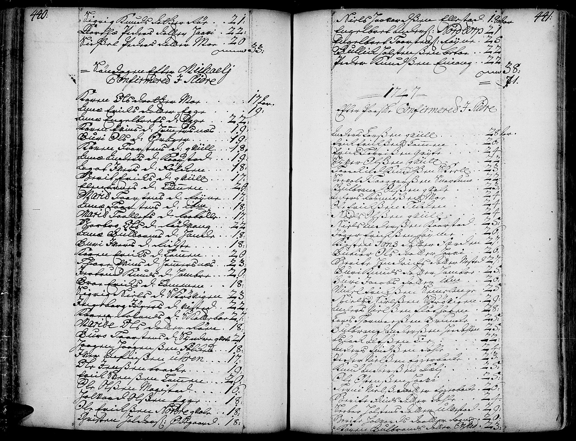 Slidre prestekontor, SAH/PREST-134/H/Ha/Haa/L0001: Parish register (official) no. 1, 1724-1814, p. 440-441