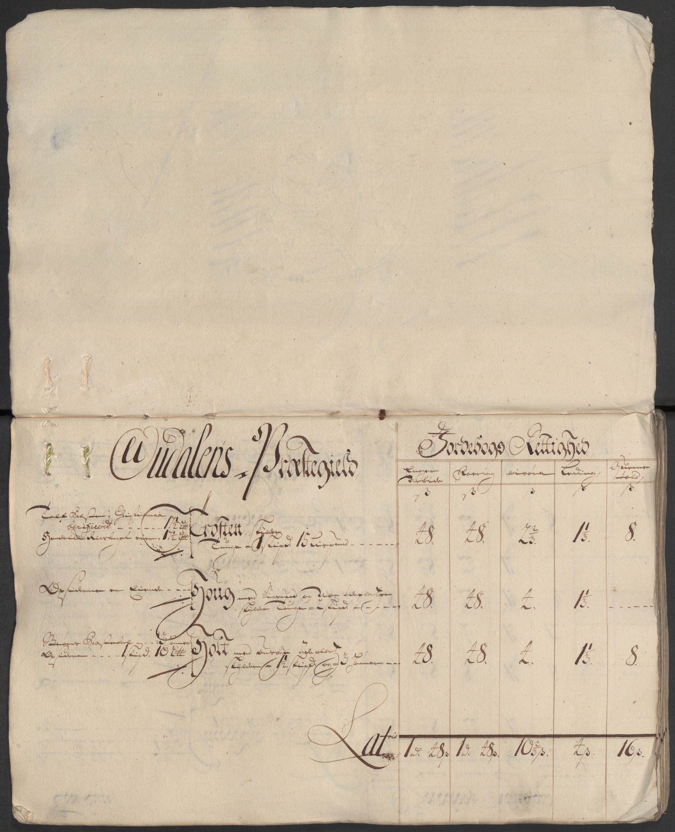 Rentekammeret inntil 1814, Reviderte regnskaper, Fogderegnskap, RA/EA-4092/R13/L0855: Fogderegnskap Solør, Odal og Østerdal, 1716, p. 15