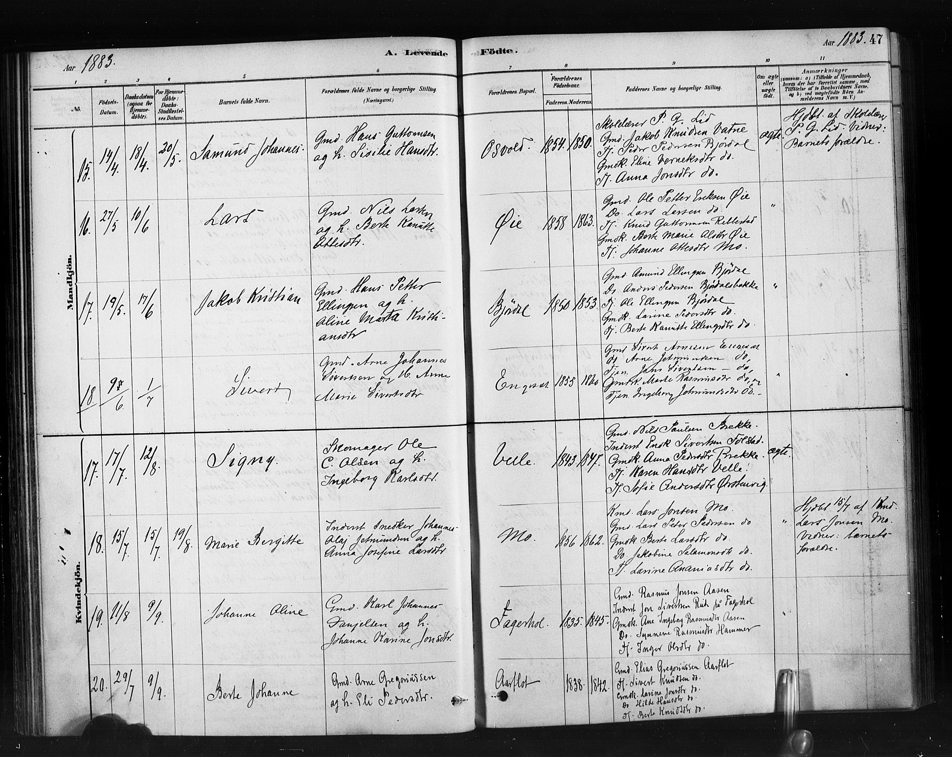 Ministerialprotokoller, klokkerbøker og fødselsregistre - Møre og Romsdal, AV/SAT-A-1454/513/L0176: Parish register (official) no. 513A03, 1877-1889, p. 47