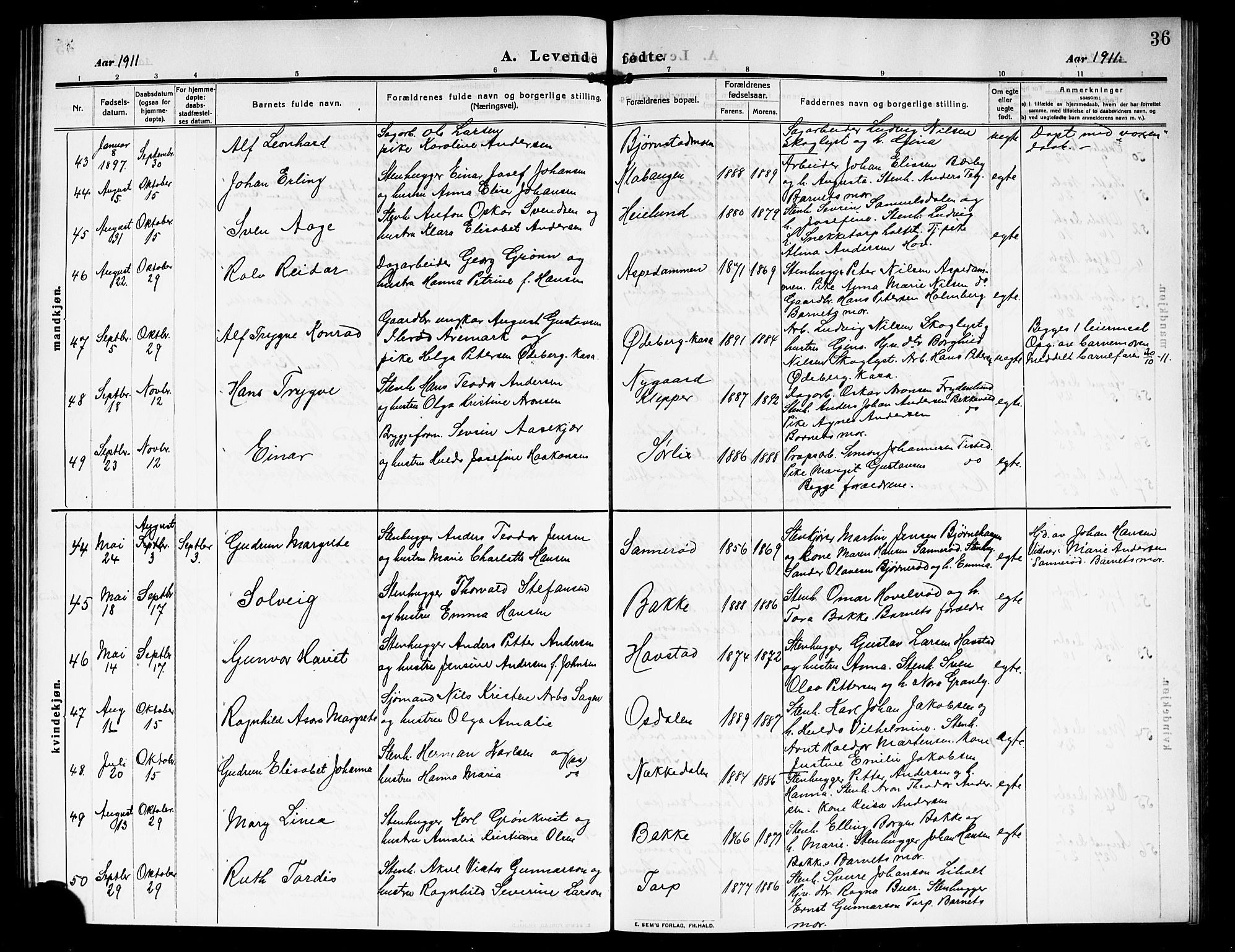 Idd prestekontor Kirkebøker, SAO/A-10911/G/Gb/L0002: Parish register (copy) no. II 2, 1907-1913, p. 36