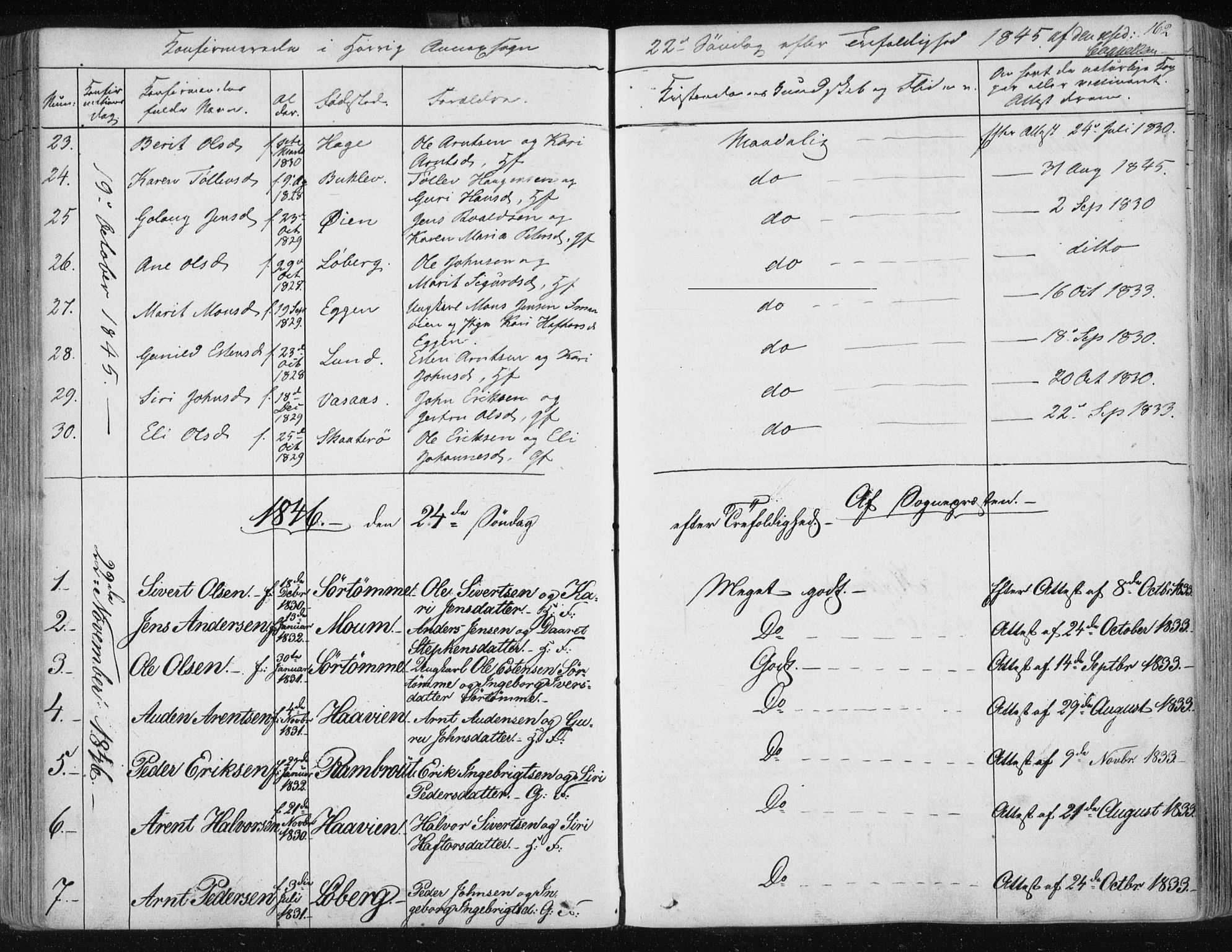 Ministerialprotokoller, klokkerbøker og fødselsregistre - Sør-Trøndelag, SAT/A-1456/687/L0998: Parish register (official) no. 687A05 /2, 1843-1849, p. 162