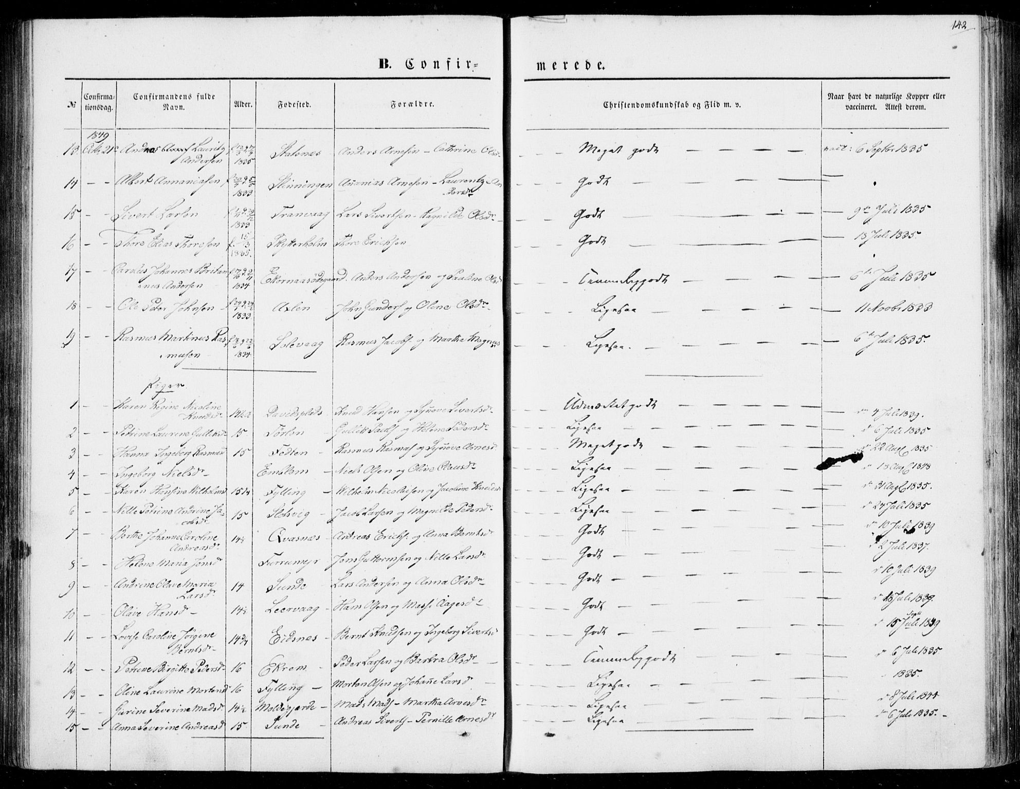 Ministerialprotokoller, klokkerbøker og fødselsregistre - Møre og Romsdal, AV/SAT-A-1454/528/L0397: Parish register (official) no. 528A08, 1848-1858, p. 142