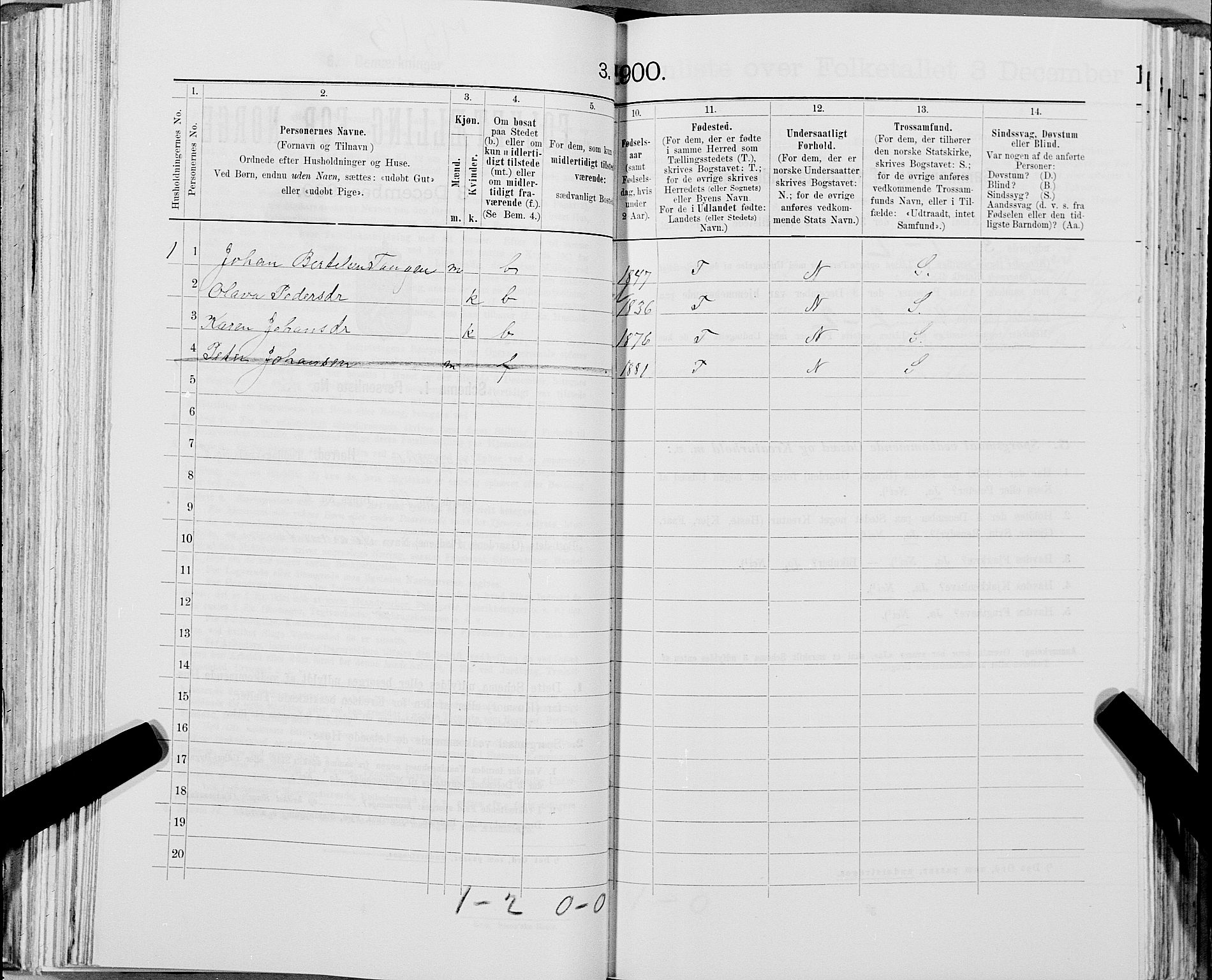 SAT, 1900 census for Snåsa, 1900, p. 360