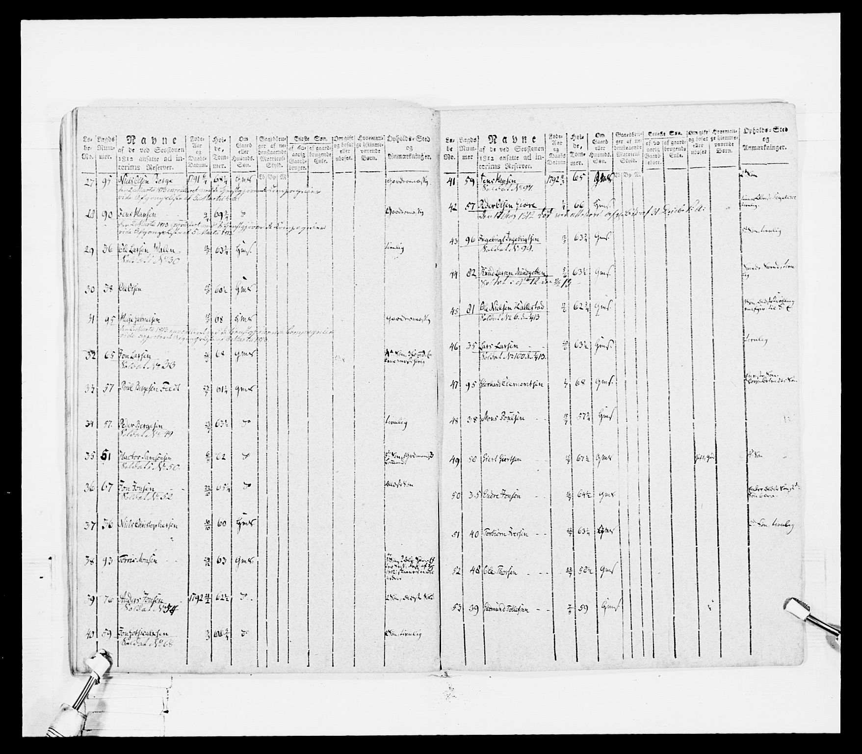 Generalitets- og kommissariatskollegiet, Det kongelige norske kommissariatskollegium, RA/EA-5420/E/Eh/L0099: Bergenhusiske nasjonale infanteriregiment, 1812, p. 369