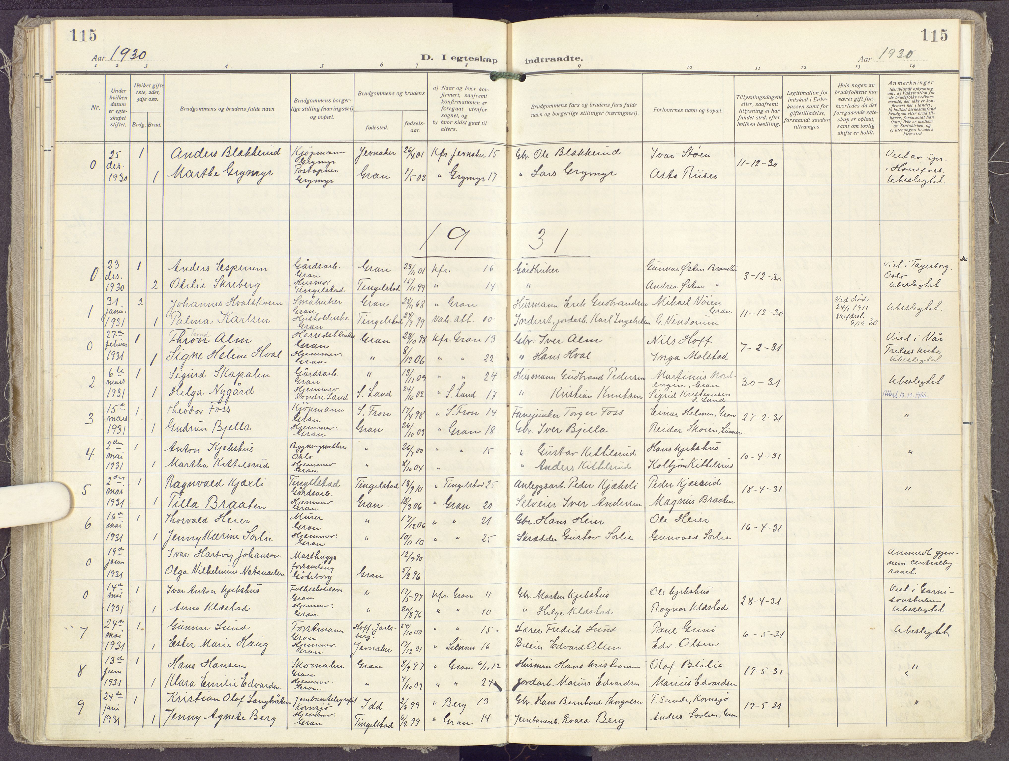 Gran prestekontor, SAH/PREST-112/H/Ha/Haa/L0023: Parish register (official) no. 23, 1919-1938, p. 115