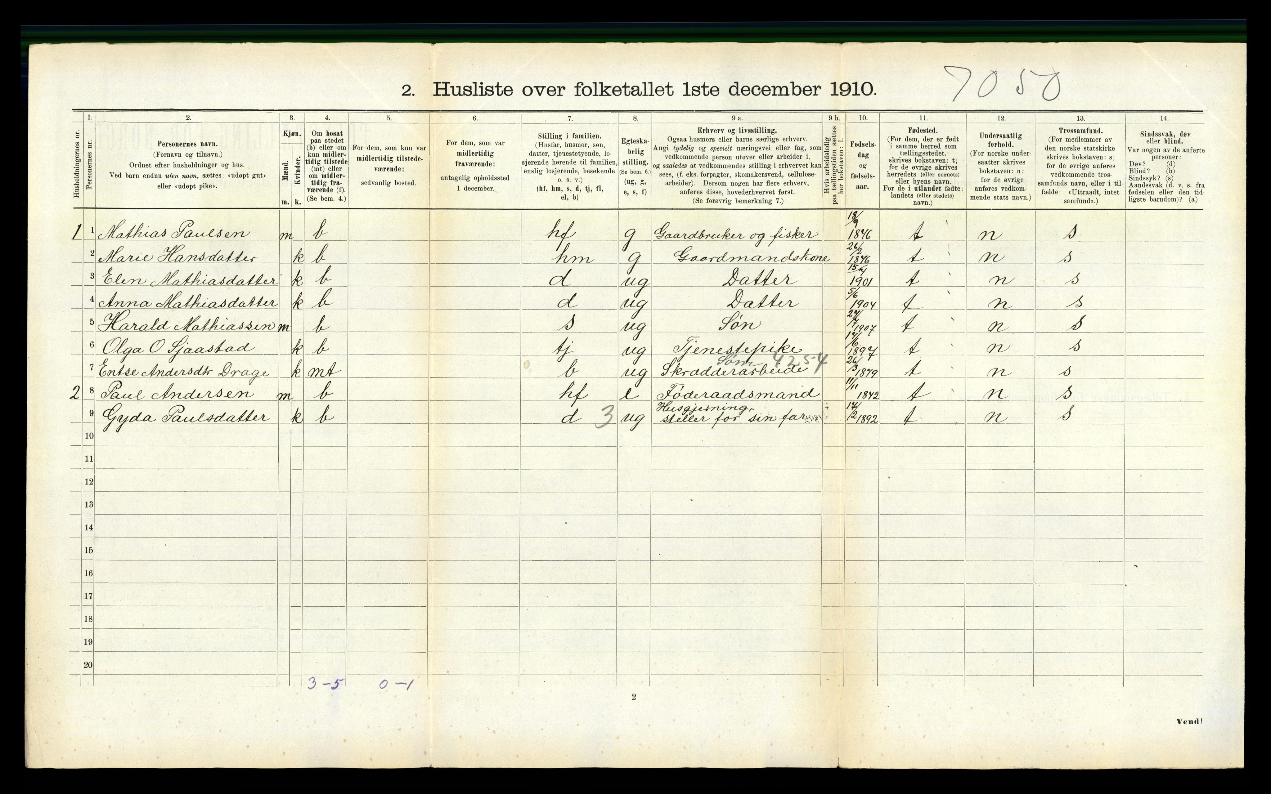 RA, 1910 census for Selje, 1910, p. 393